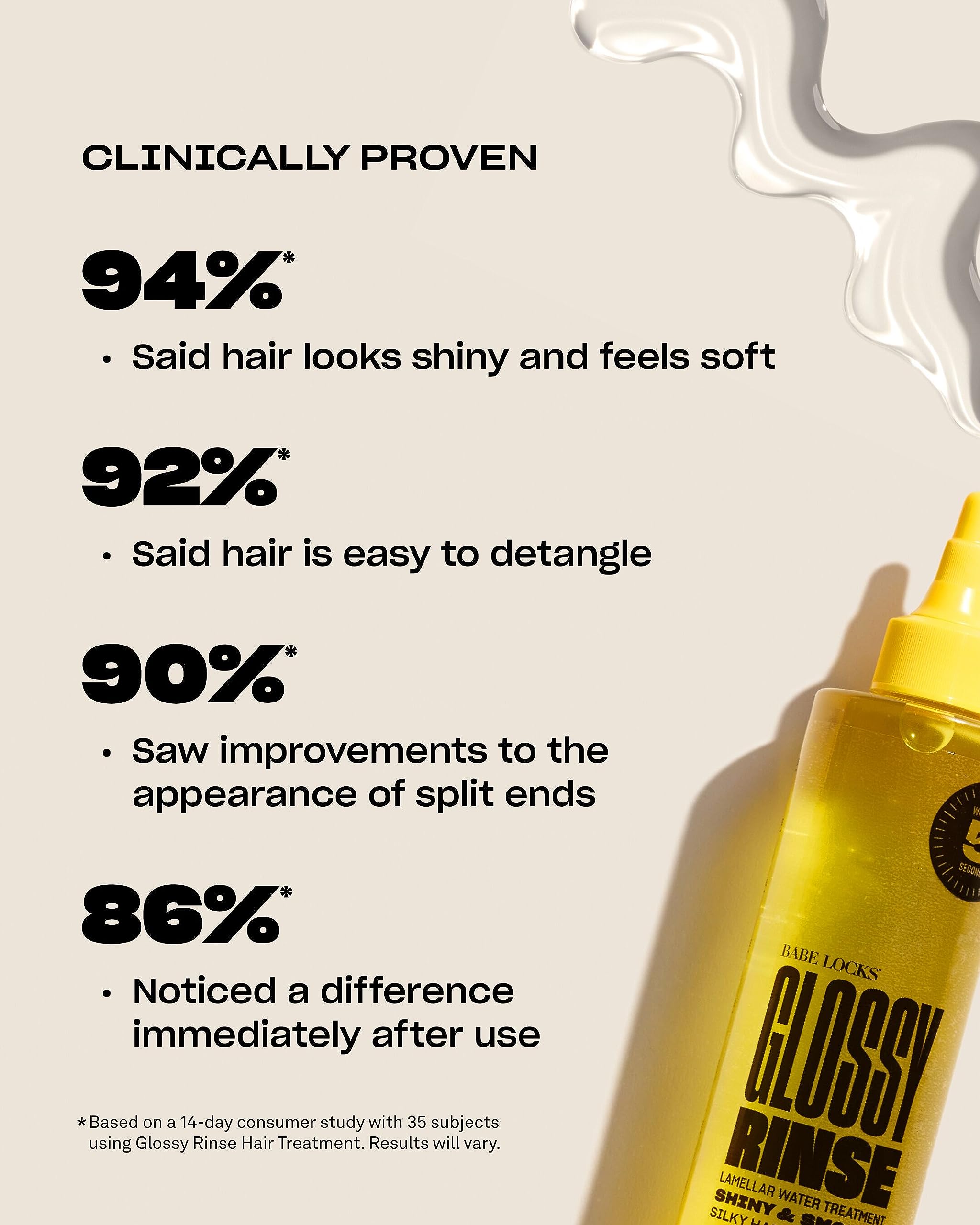 BABE ORIGINAL Babe Locks Glossy Rinse Treatment – Shine, Hydration, In Shower Lamellar Hair Mask (250 mL)