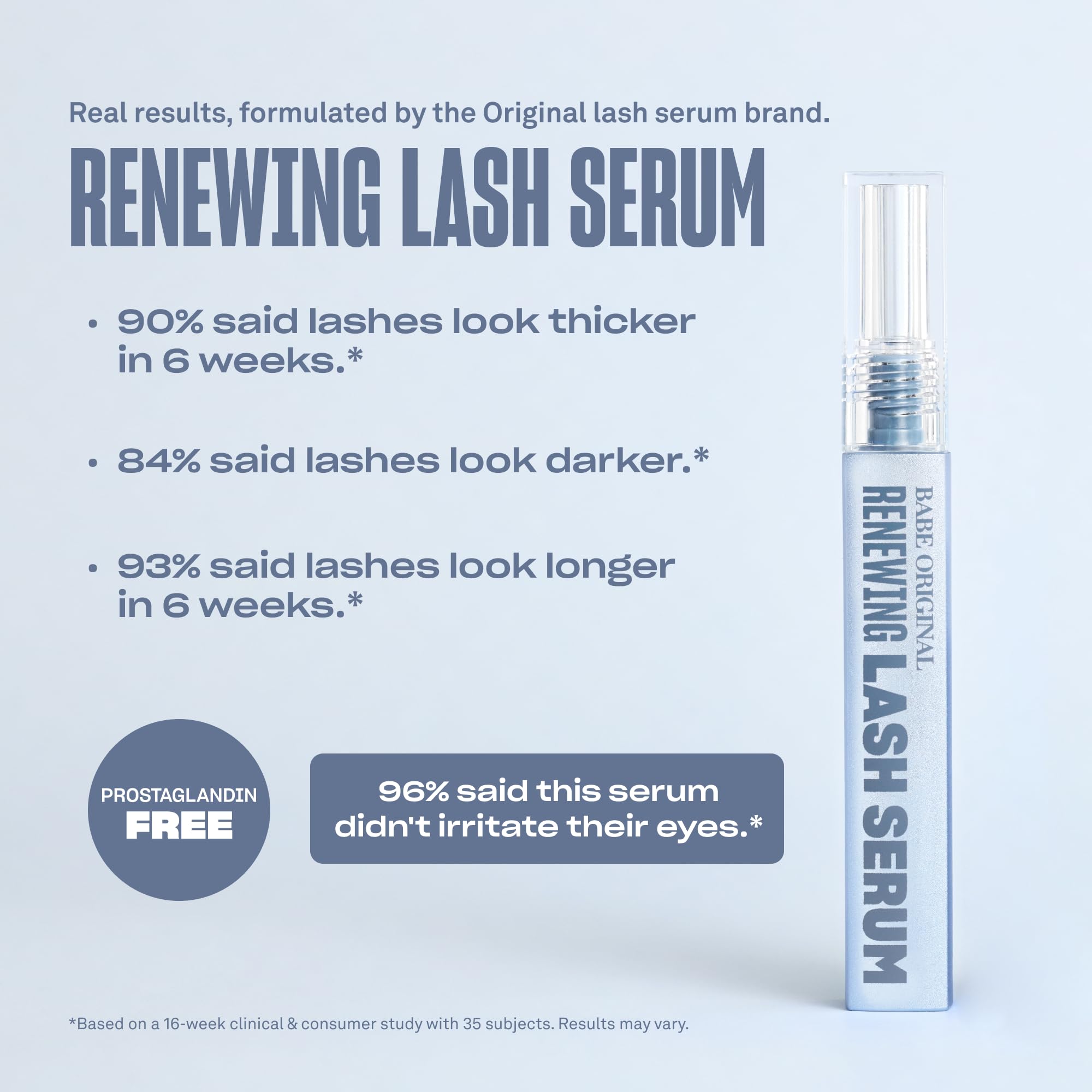 BABE ORIGINAL Renewing Lash Serum – Pro-6 Peptide Complex for Fuller, Longer-Looking Lashes