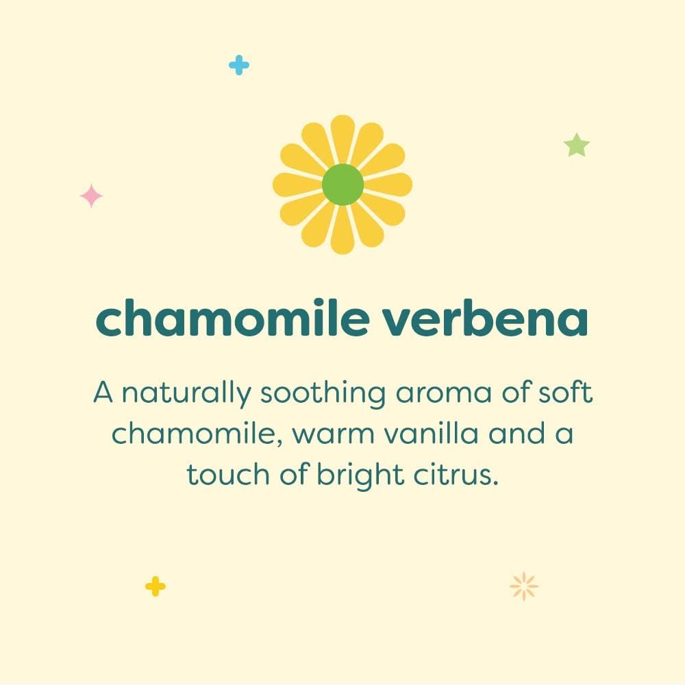 BabyGanics Chamomile Verbena Shampoo & Body Wash Refill – 32 Fl Oz