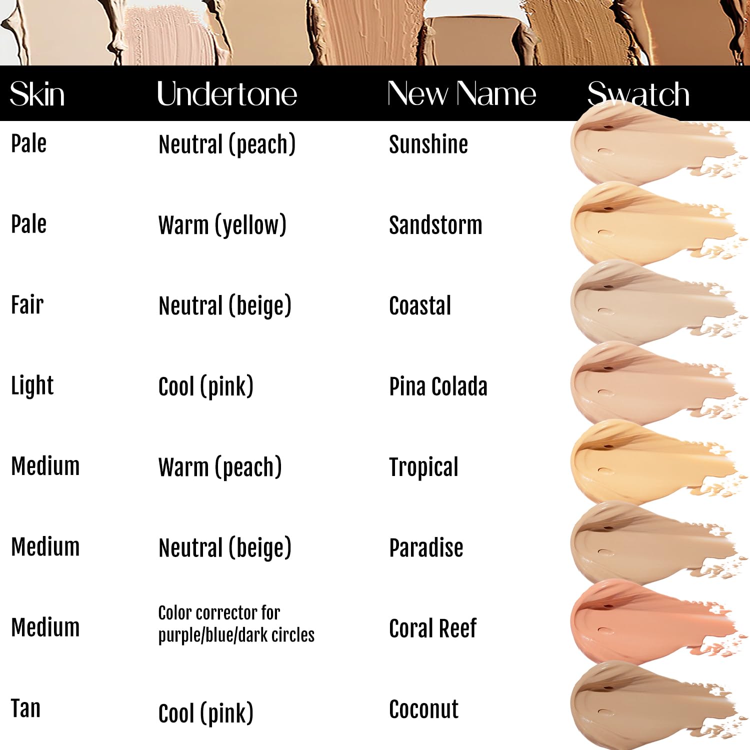 BaeBlu Organic Concealer – Full Coverage, 100% Natural, Made in USA, Sunshine