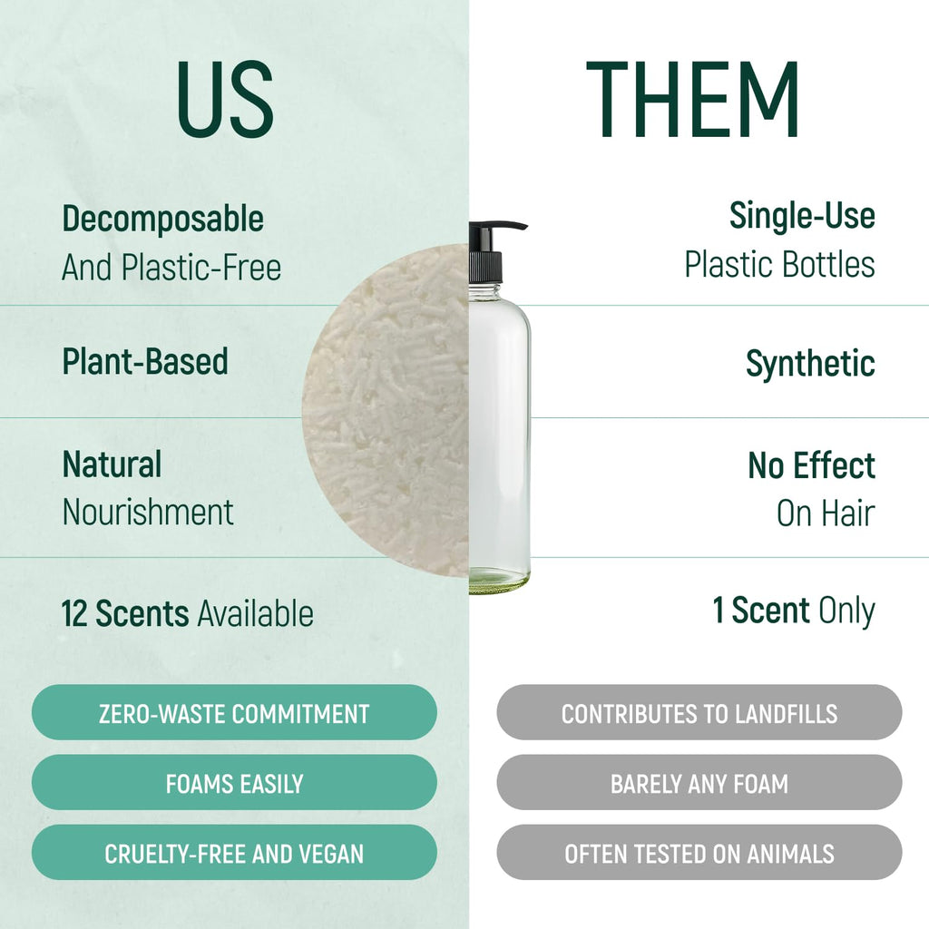BAMBOEARTH Solid Shampoo Bar & Conditioning Soap – 12-Pack Natural, Plant-Based Hair Care (Zero Waste)