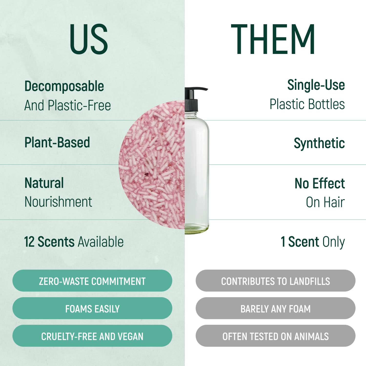 BAMBOEARTH Rose 12-Pack Solid Shampoo Bar & Conditioner Effect – Zero Waste, Plant-Based Hair Care