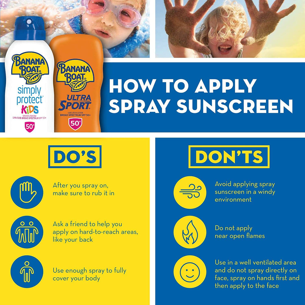 Banana Boat SPF100 Kids Max Protect & Play Lotion – 4 oz x 3 Pack | Broad Spectrum, Water-Resistant 80 Min