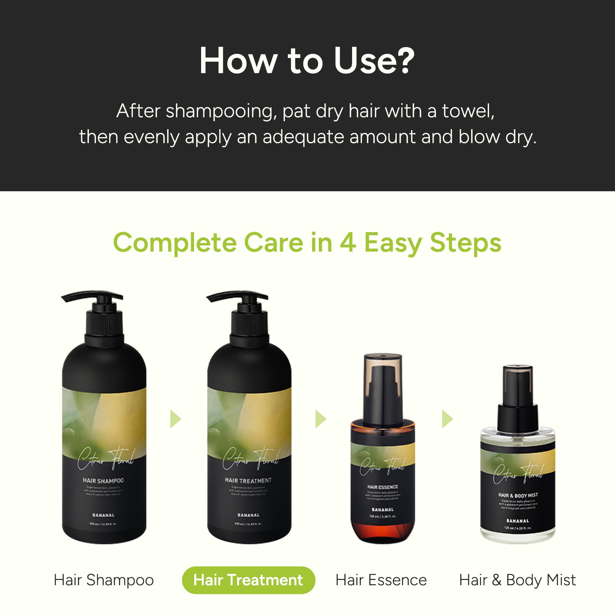 BANANAL Korean Hair Treatment Conditioner - Protein & Moisture-Rich Keratin, Centella & Shea Butter - 500ml