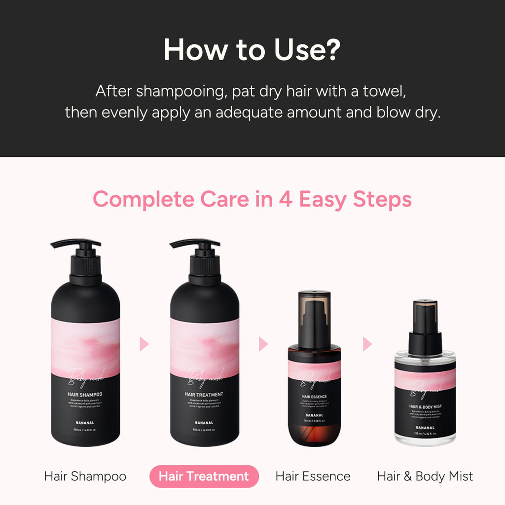 BANANAL Korean Hair Treatment Conditioner - Protein & Moisture-Rich for Damaged Hair | Keratin, Centella & Shea Butter