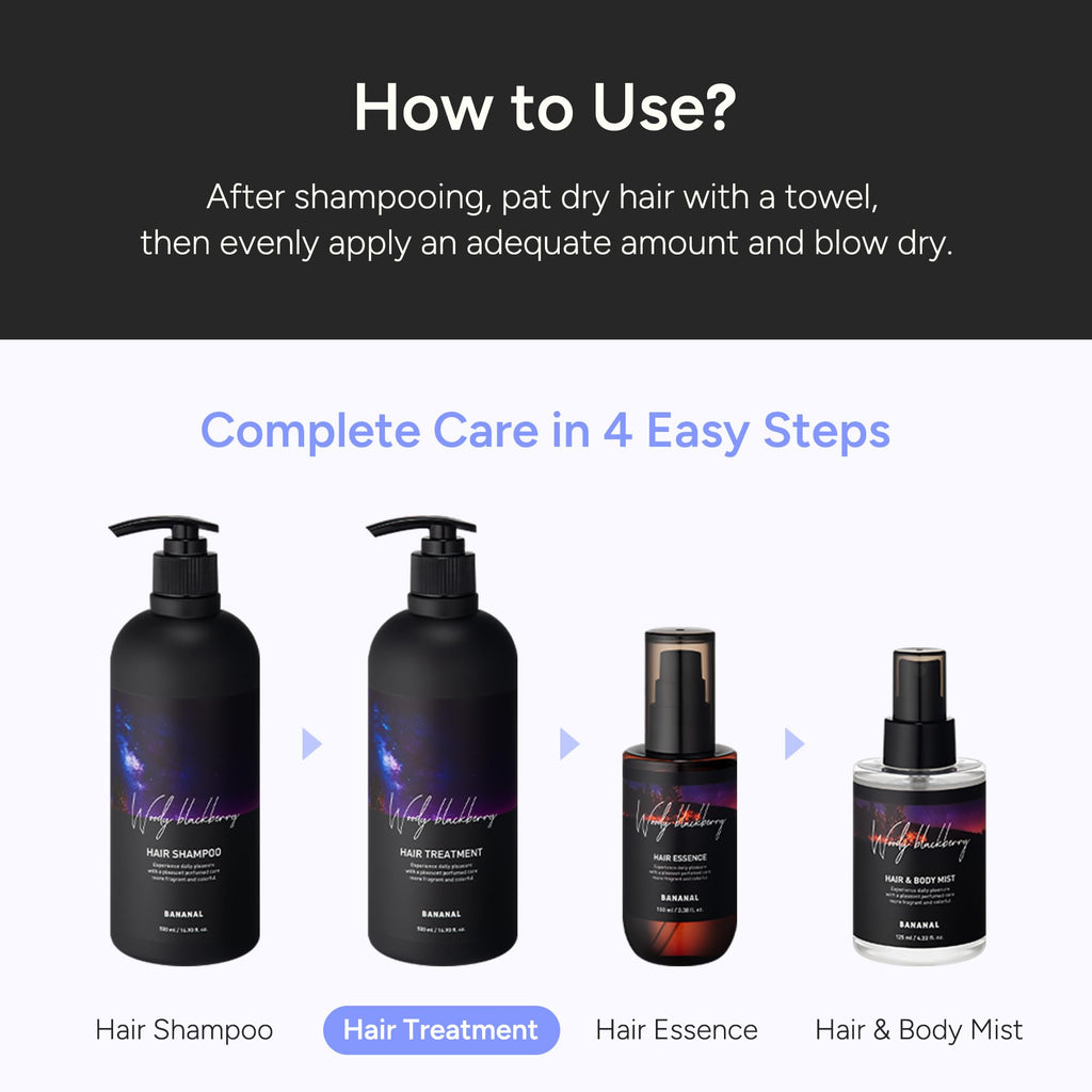 BANANAL Korean Hair Treatment Conditioner – Keratin, Centella & Shea Butter, 500ml