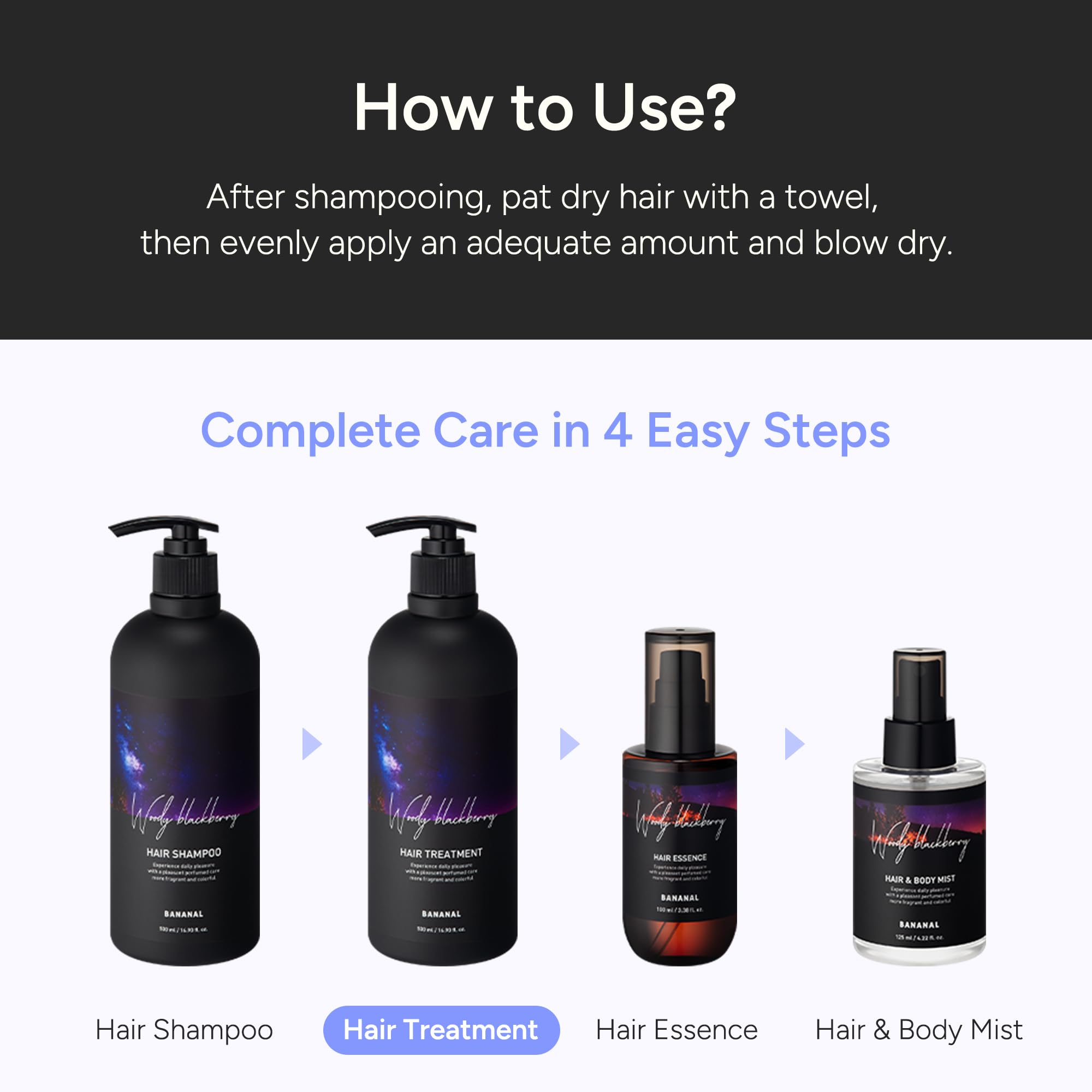 BANANAL Korean Hair Treatment Conditioner – Keratin, Centella & Shea Butter, 500ml