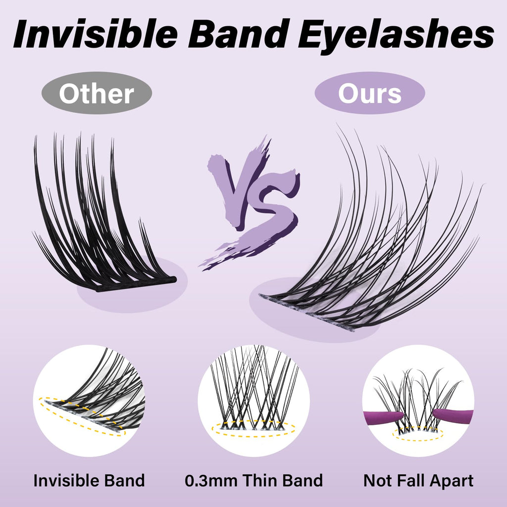B&Qaugen Flora Lash Clusters Kit – DIY Lash Extensions at Home (120pcs, 8–18mm, Waterproof)
