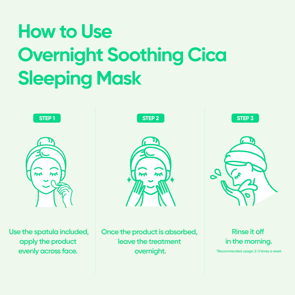 BANILA CO Overnight Soothing Cica Sleeping Mask | Centella Water & Panthenol for Hydration