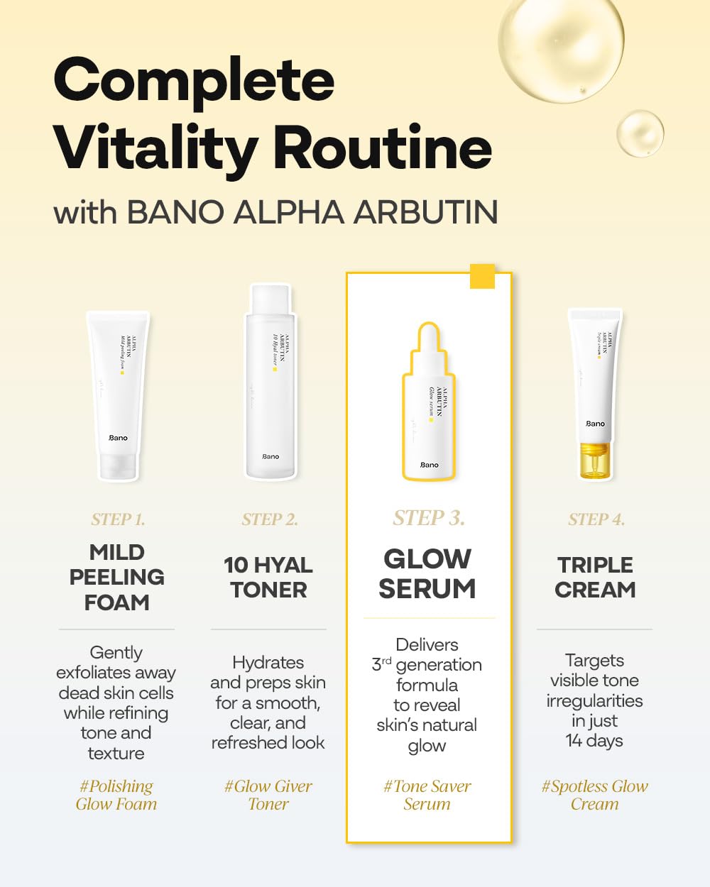 Bano Alpha Arbutin Glow Serum – 2% Alpha Arbutin + Niacinamide, Fragrance-Free, Hydrating Hyaluronic Acid, 1.01 fl oz