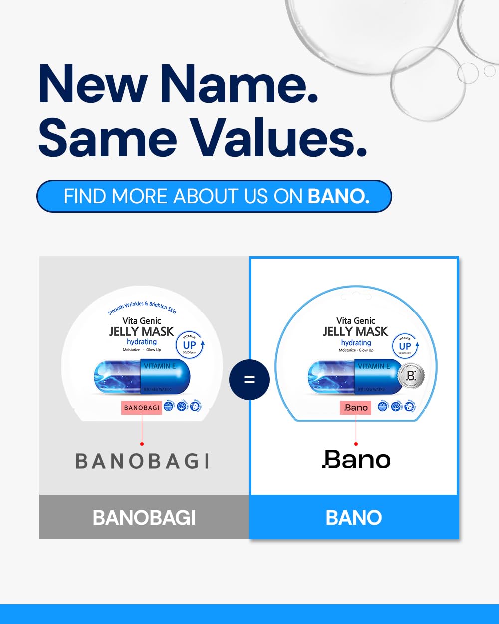 Bano Vita Genic Jelly Mask – Hydrating, Fragrance-Free 2-Pack for Sensitive Skin | Mineral Water & Vitamin C