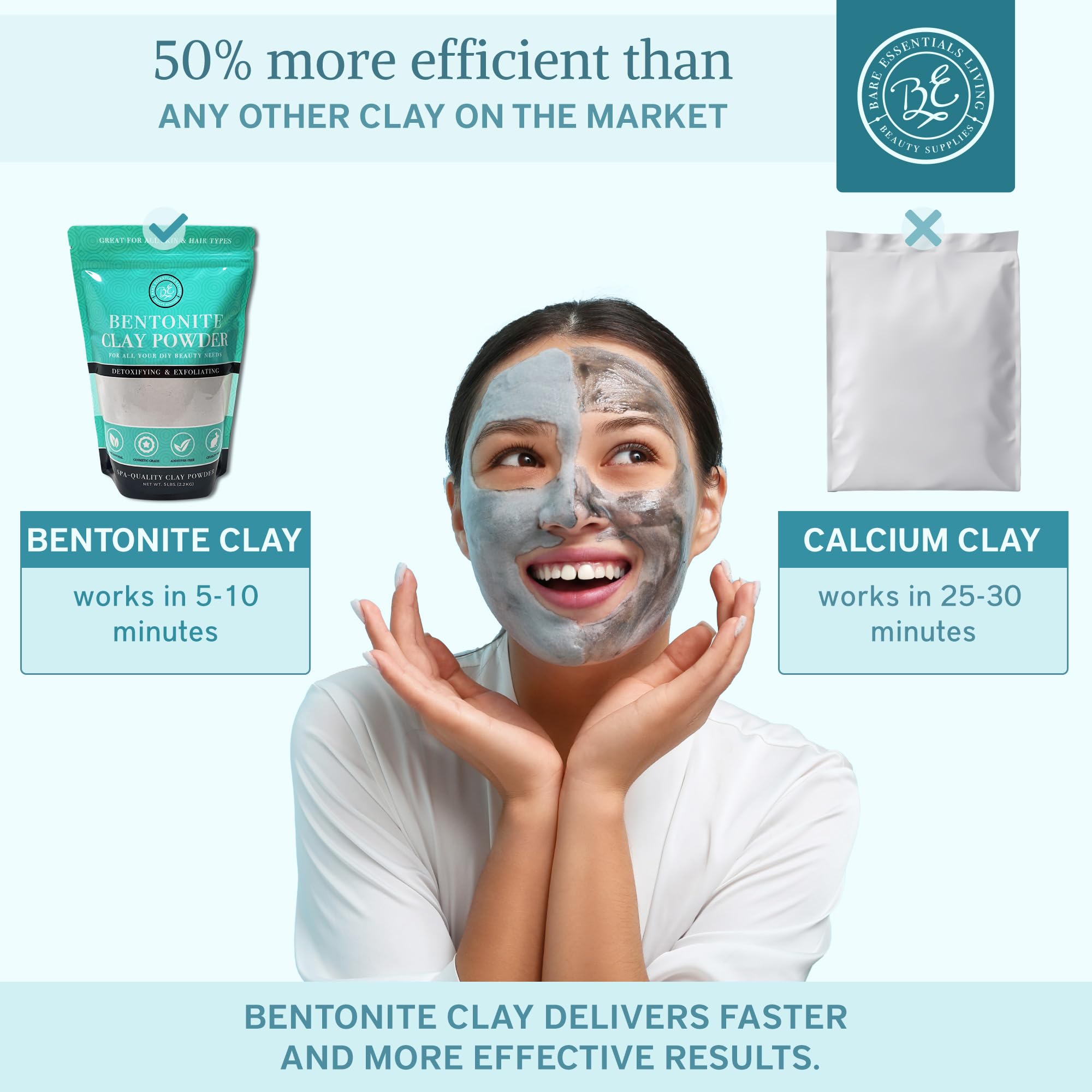 Bare Essentials Living Bentonite Clay Powder (5lbs) – Detox Mask & Skin Clay
