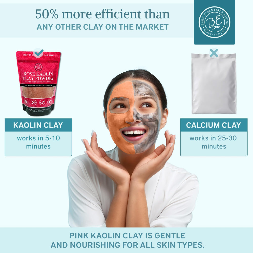 Bare Essentials Living Pink Kaolin Clay Rose Powder (12 oz) – 100% Natural Pink Clay for DIY Masks, Soaps, Bath & Colorants