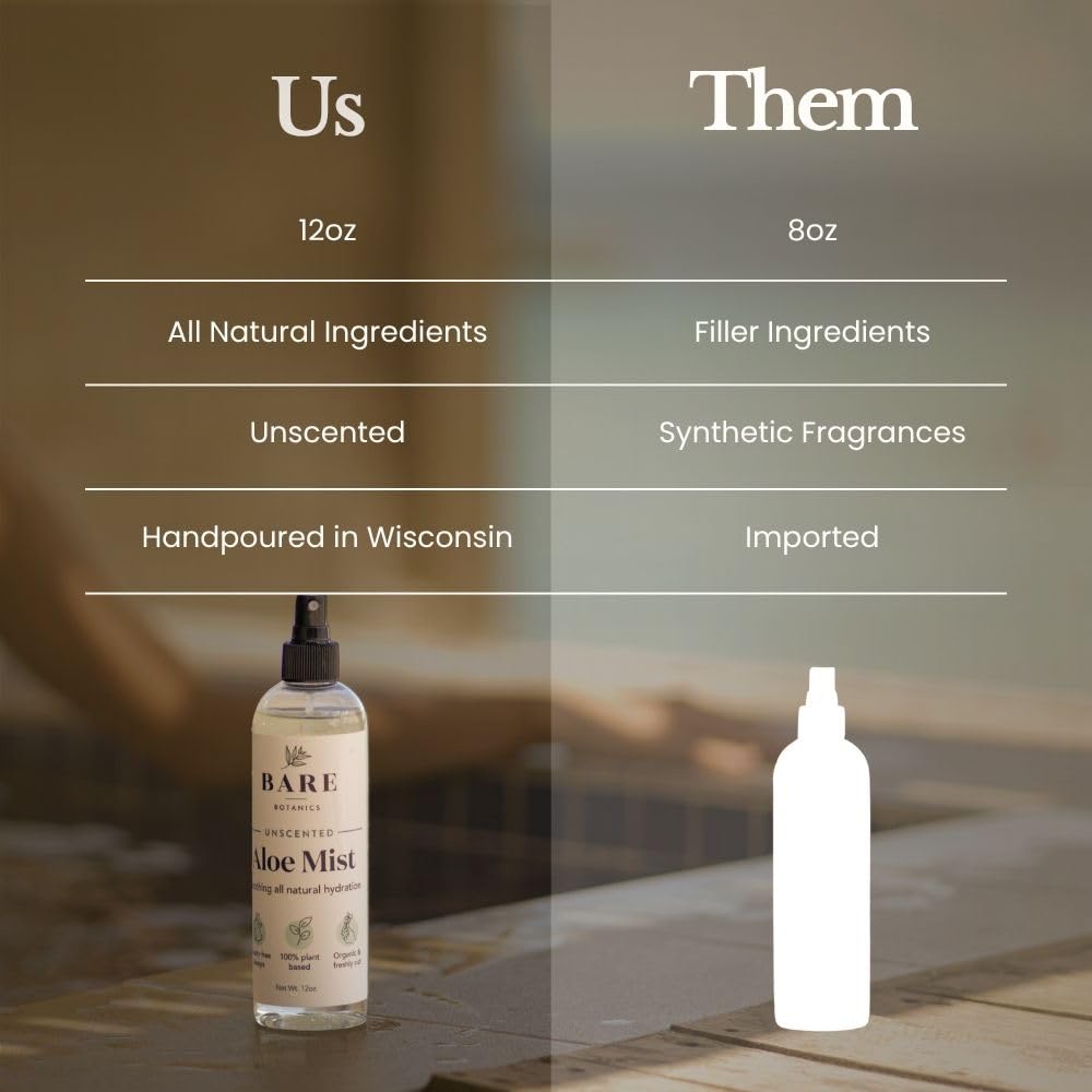 BARE BOTANICS 12 oz Unscented Cooling Aloe Spray – Handpoured in Madison, WI