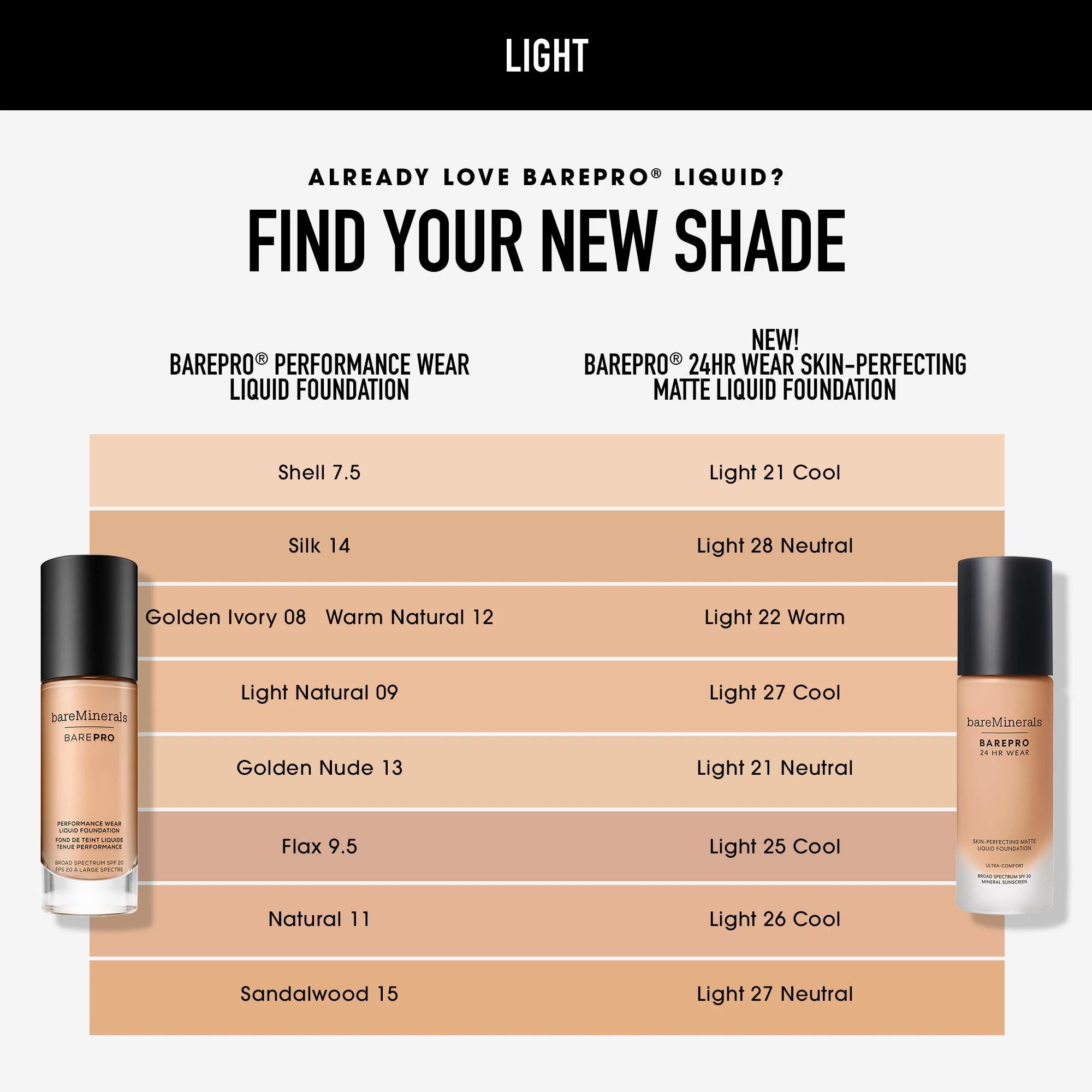 bareMinerals Barepro 24HR Wear Matte Foundation SPF 20 | Full Coverage, Oil-Free, Vegan