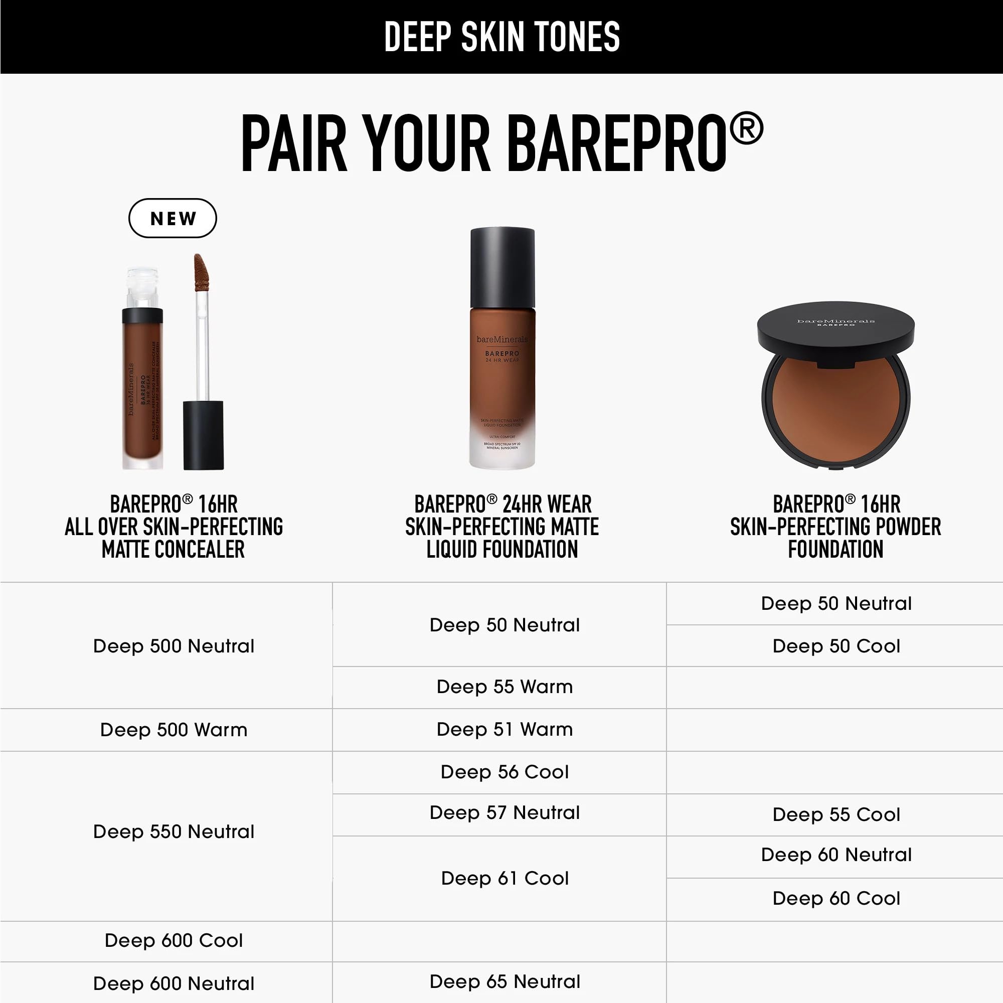 bareMinerals BAREPRO 16HR All Over Skin-Perfecting Concealer SPF 25