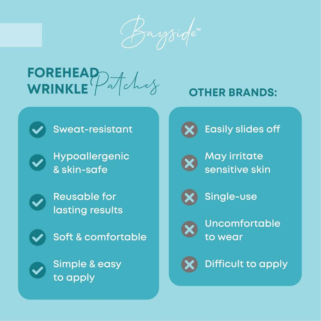 Bayside Forehead Wrinkle Patches – Reusable Non-Invasive Treatment with Storage Tin