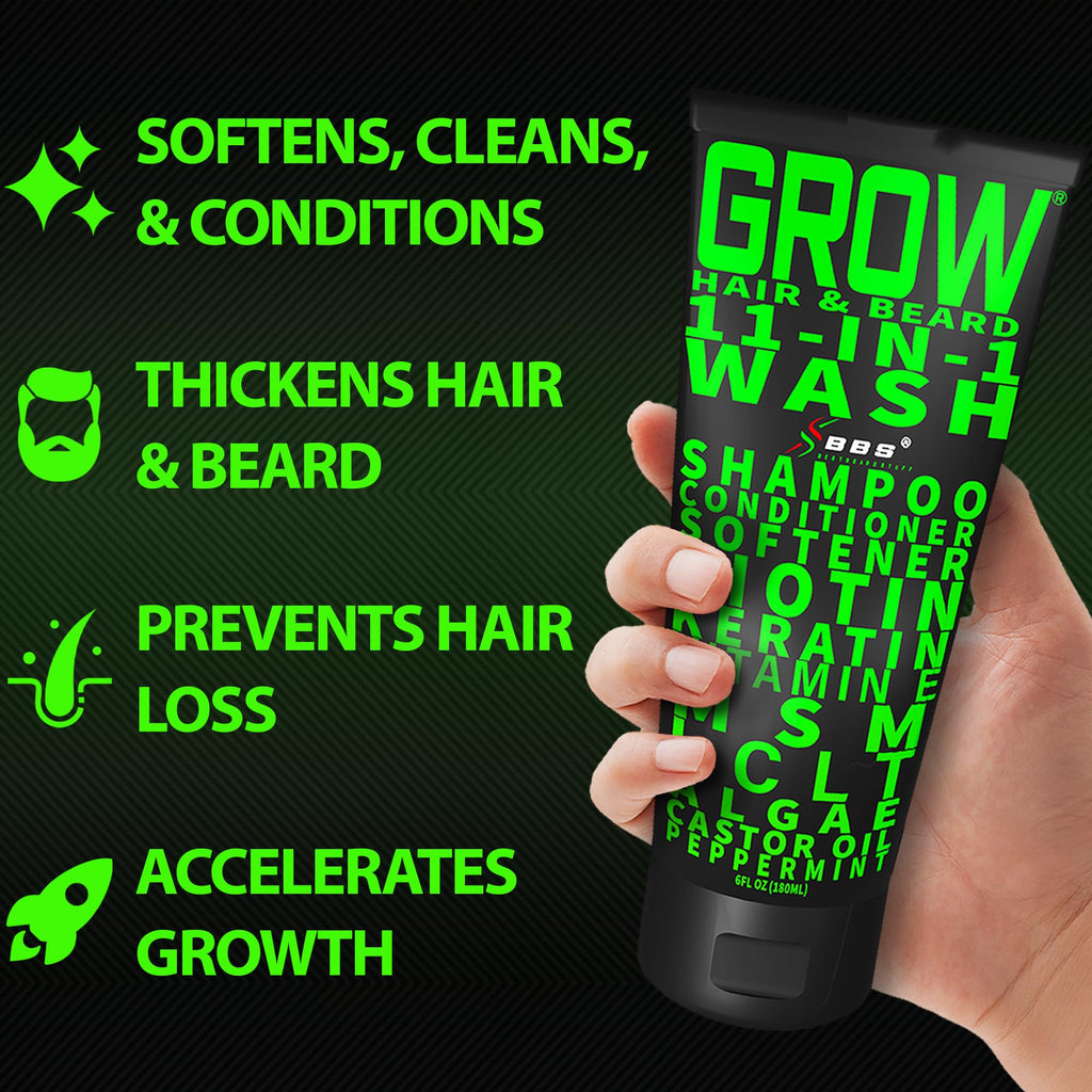Beard Growth Kit for Thicker Fuller Beard - GROW Serum, Biotin Balm, Gummies, 11-in-1 Wash | BBS BEST BEARD STUFF