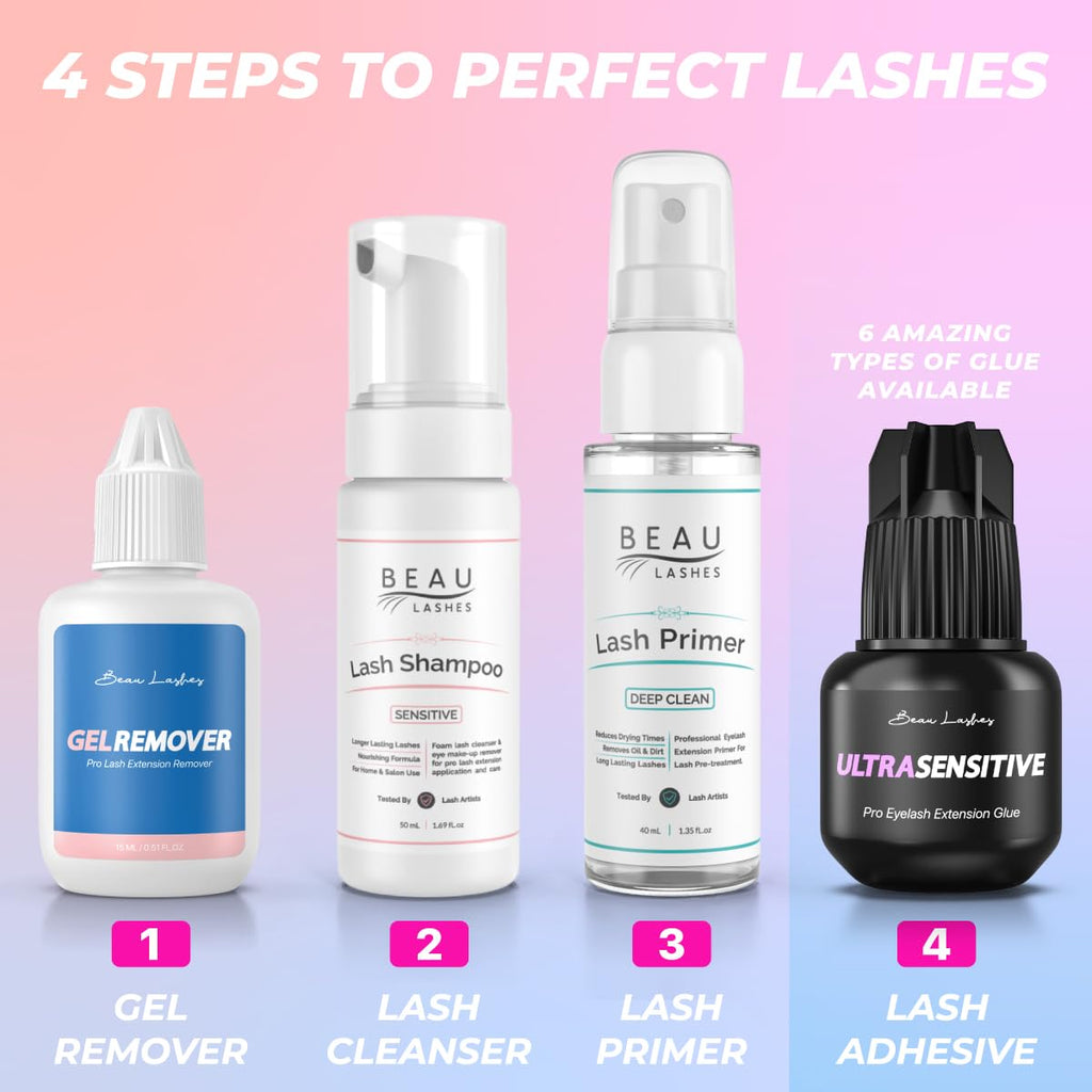 Beau Lashes Sensitive Eyelash Extension Glue — Low Humidity, Fast Drying, 6 Weeks Retention for Professionals