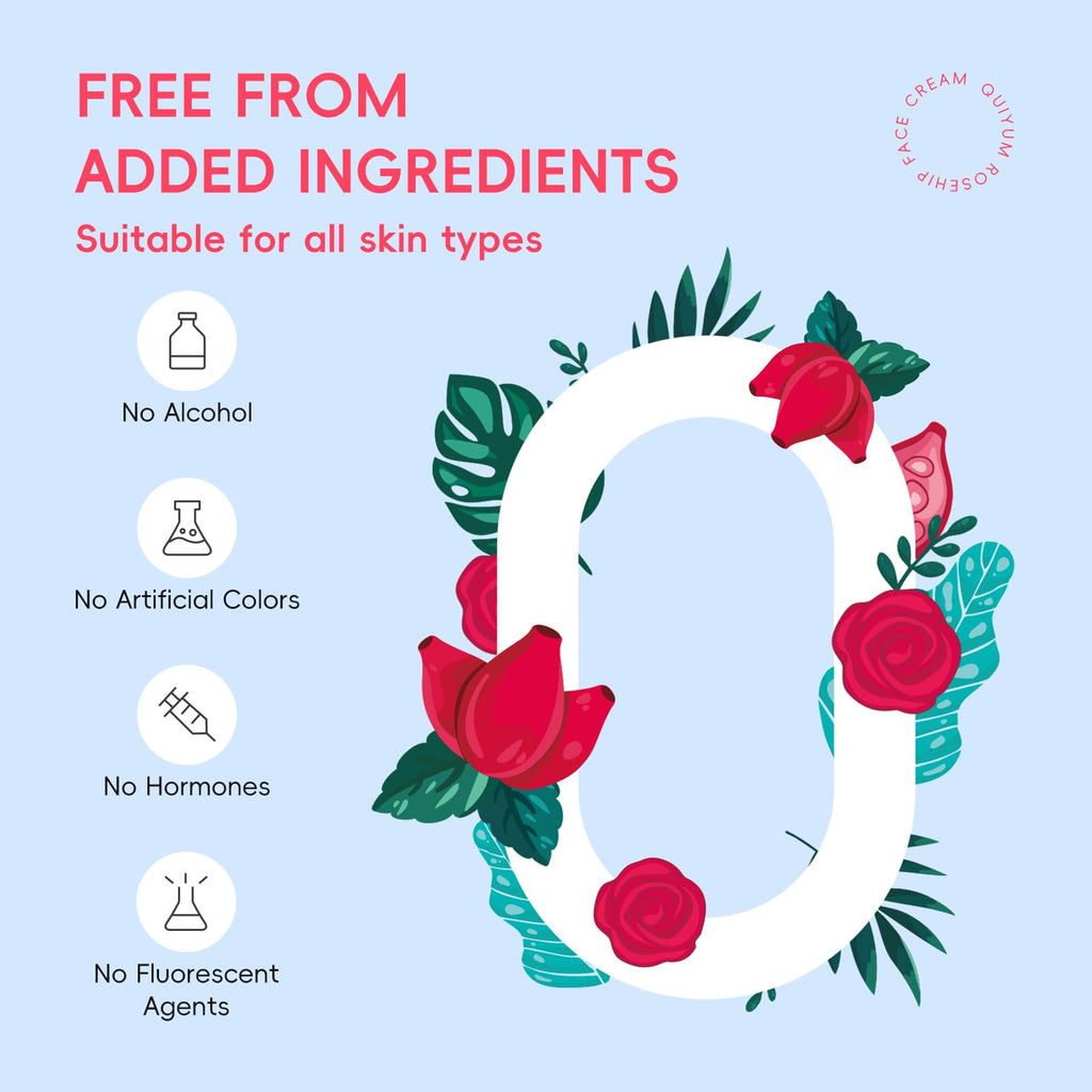 BeauBase Rosehips Korean Style 5-Step Skin Care Set | Cleanser, Toner, Serum, Eye Cream, Moisturizer