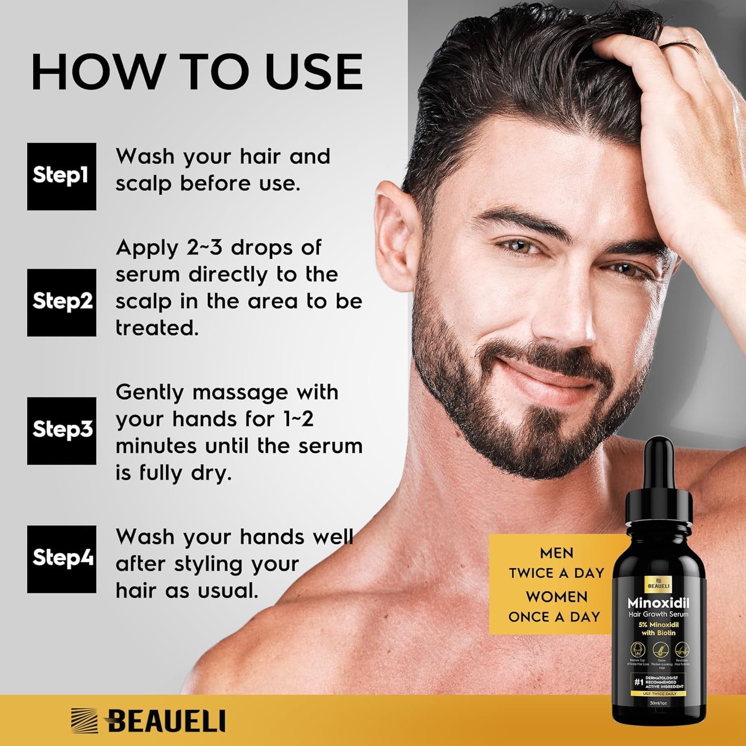 Beaueli 5% Minoxidil Hair & Beard Growth Serum – Extra Strength, Biotin, Unisex (6 Bottles)