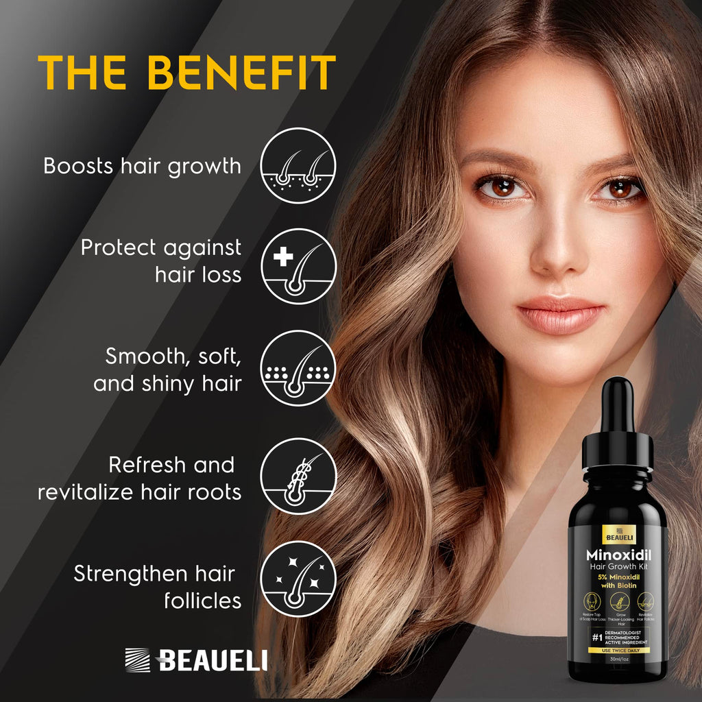Beaueli 5% Minoxidil Hair Growth Serum for Men & Women – 3x30ml Pack