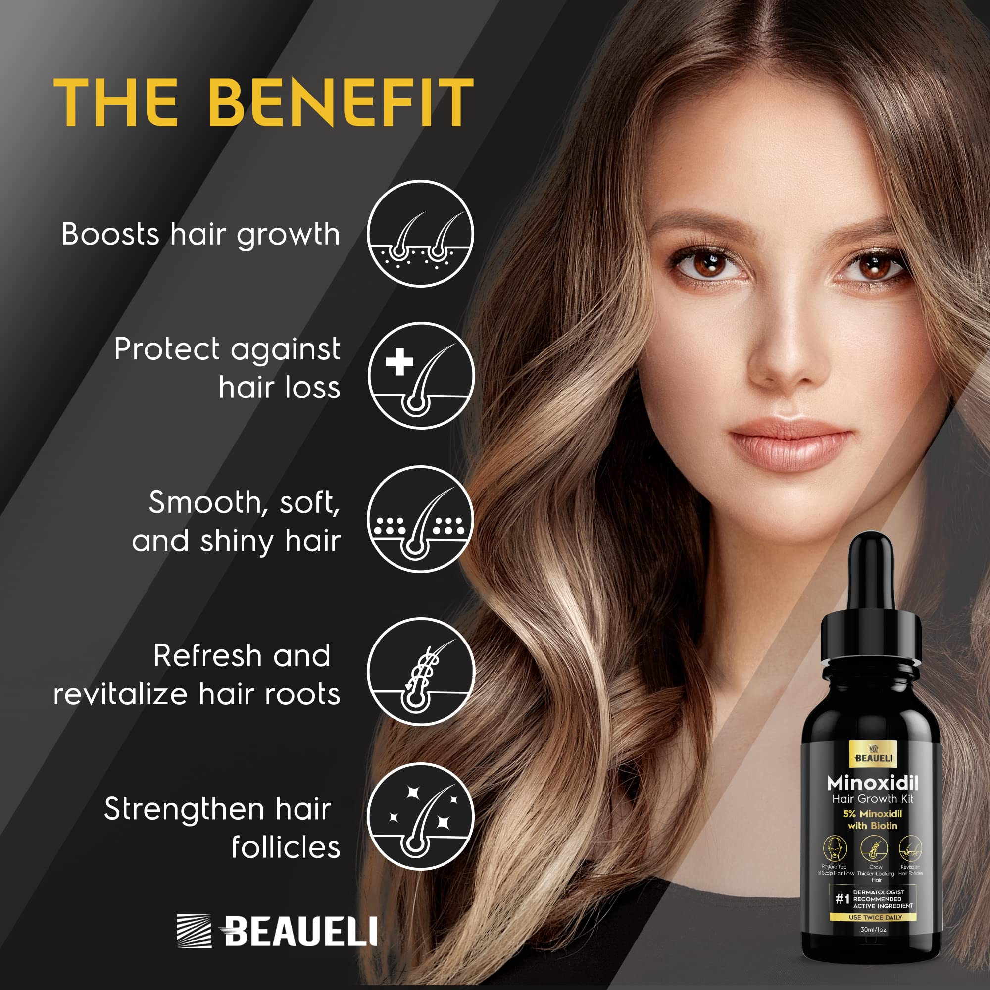 Beaueli 5% Minoxidil Hair Growth Serum for Men & Women – 3x30ml Pack