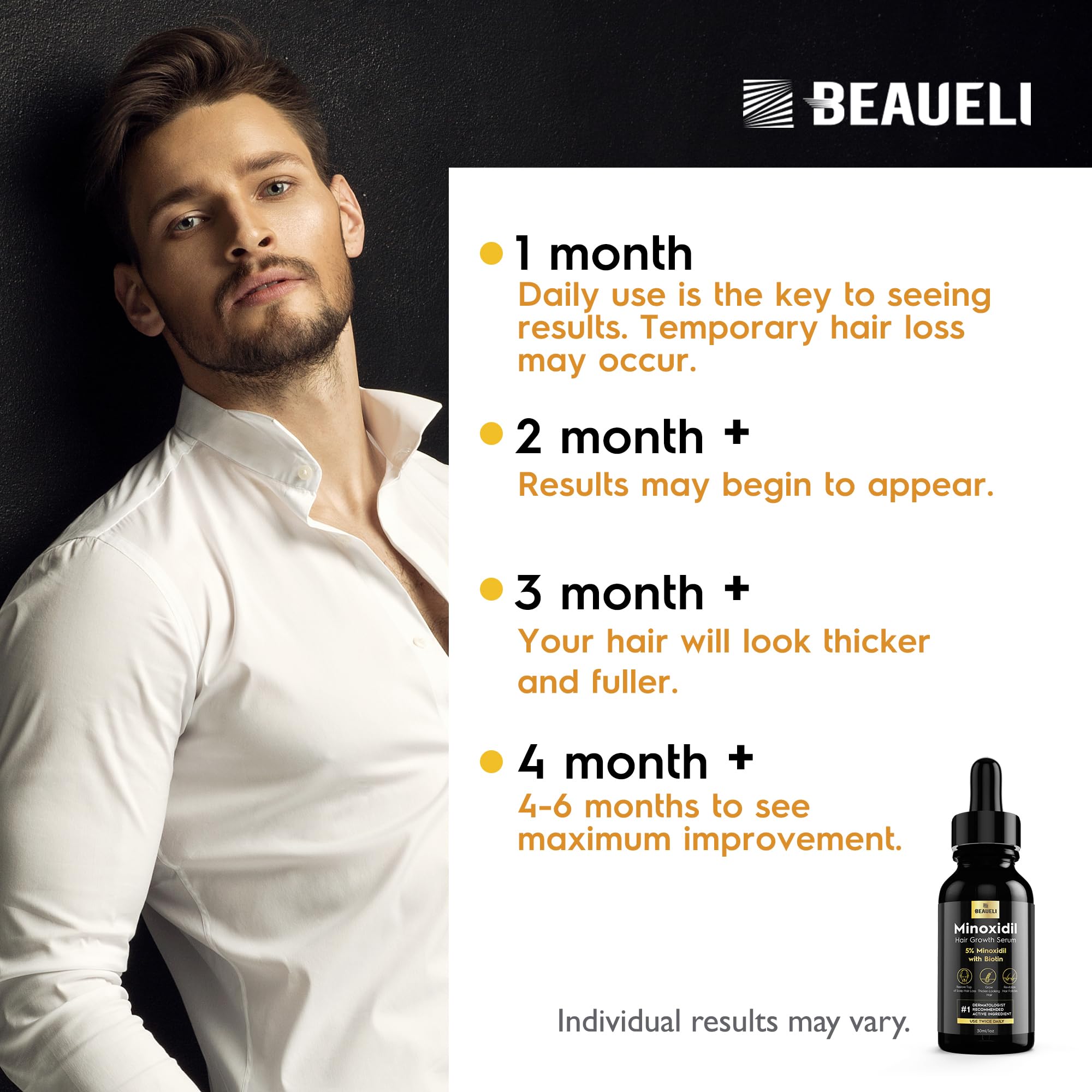 Beaueli 5% Minoxidil Hair Growth Serum for Men & Women – 3x30ml Pack