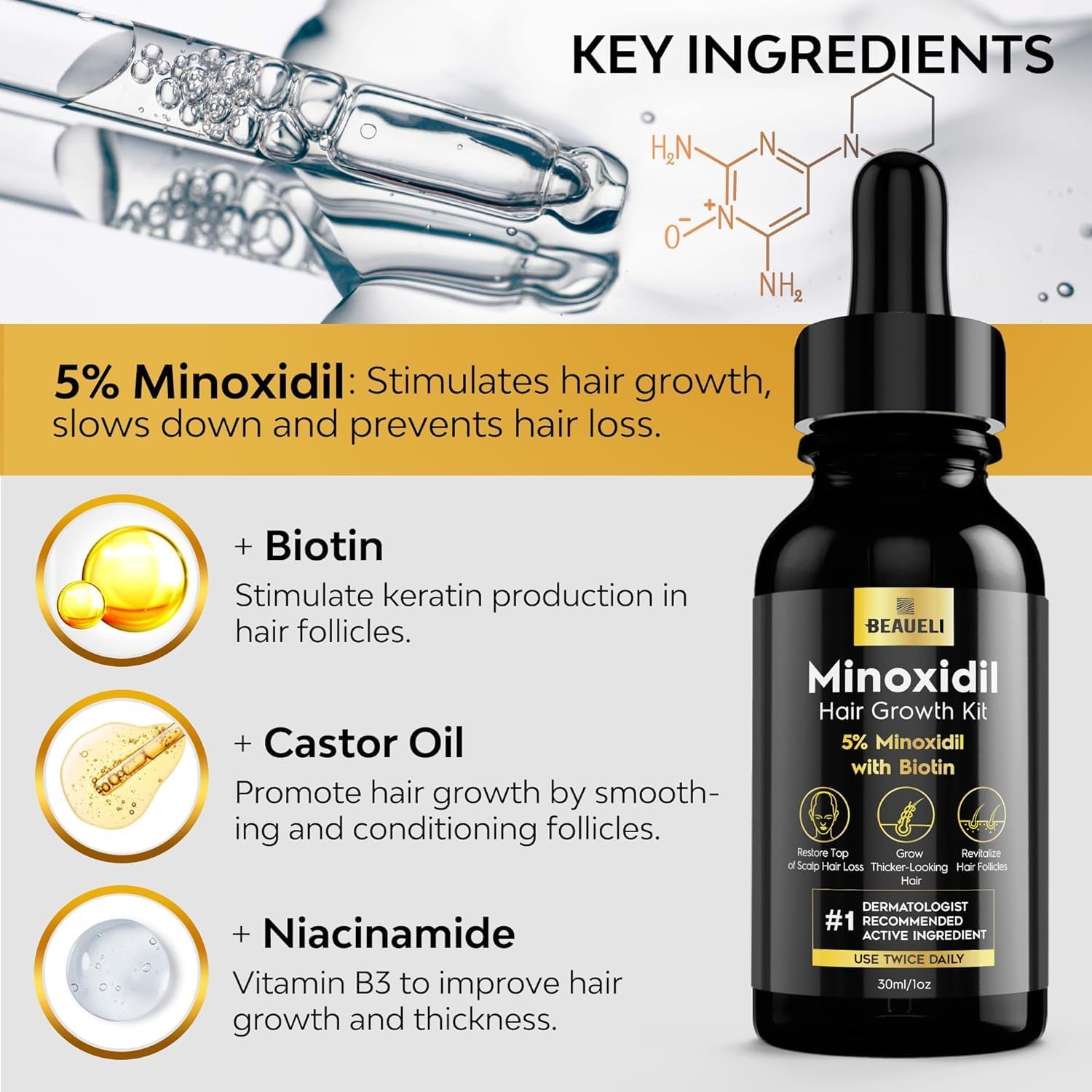 Beaueli Minoxidil Beard Growth Kit 5% for Men & Women | Hair Growth