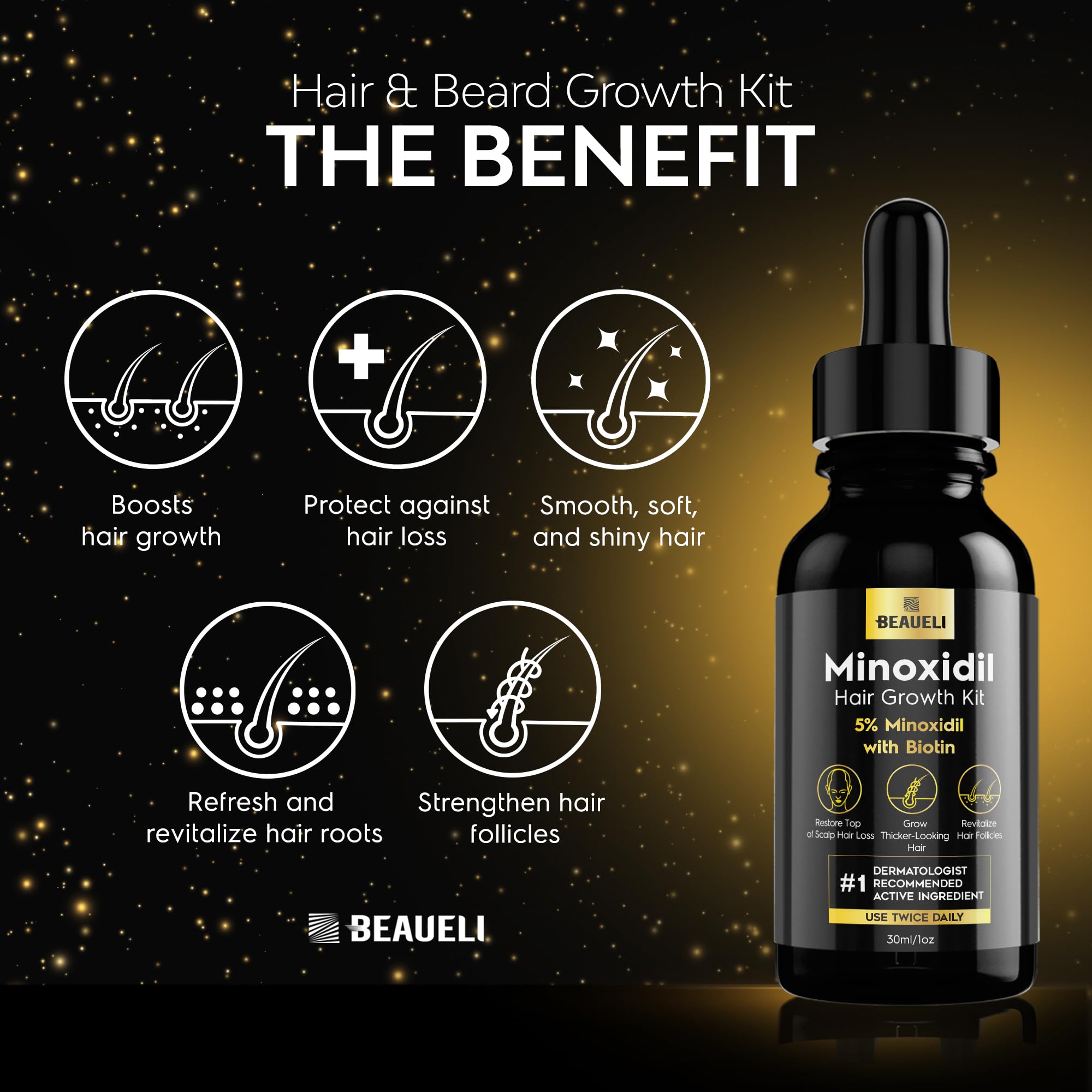 Beaueli Minoxidil Beard Growth Kit 5% for Men & Women | Hair Growth
