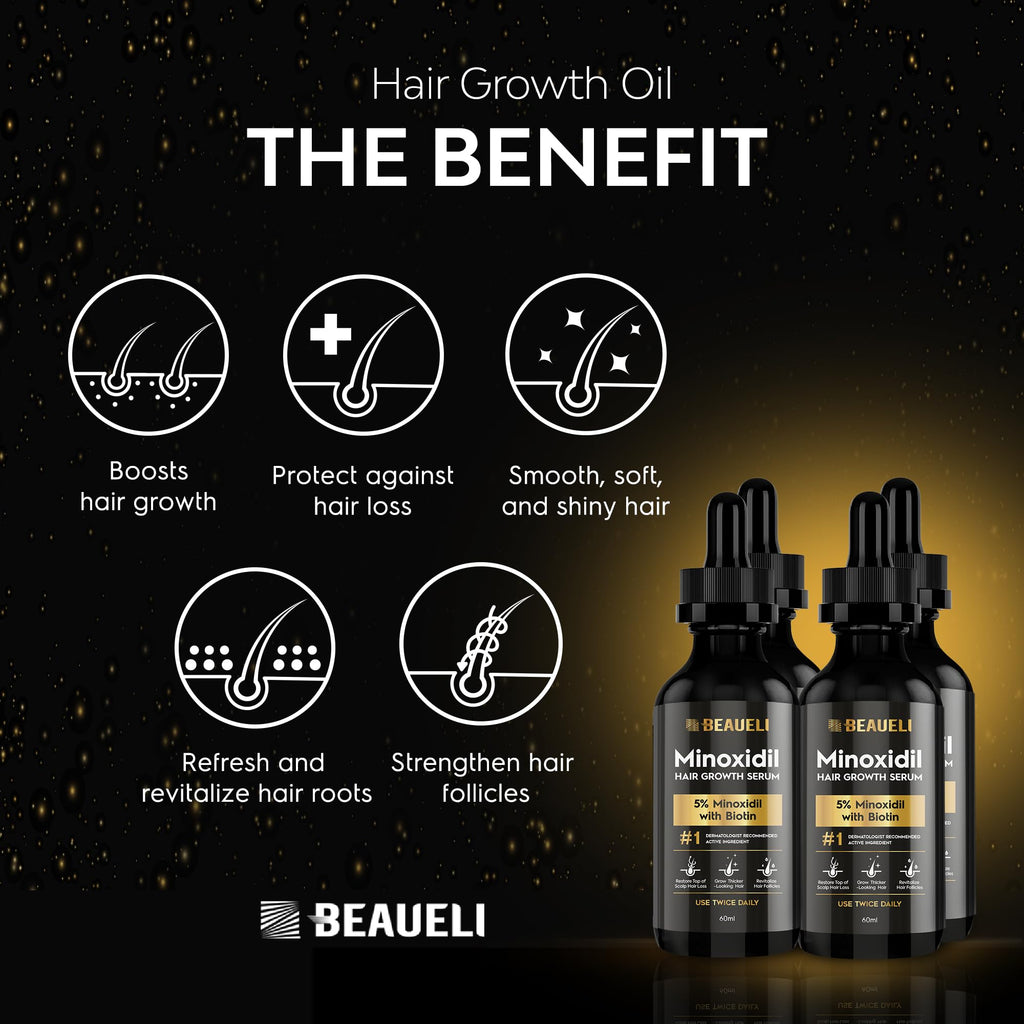 Beaueli 5% Minoxidil Hair Growth Serum for Men & Women — Extra Strength Beard & Hair Regrowth with Biotin, 8 FL OZ (4 bottles)