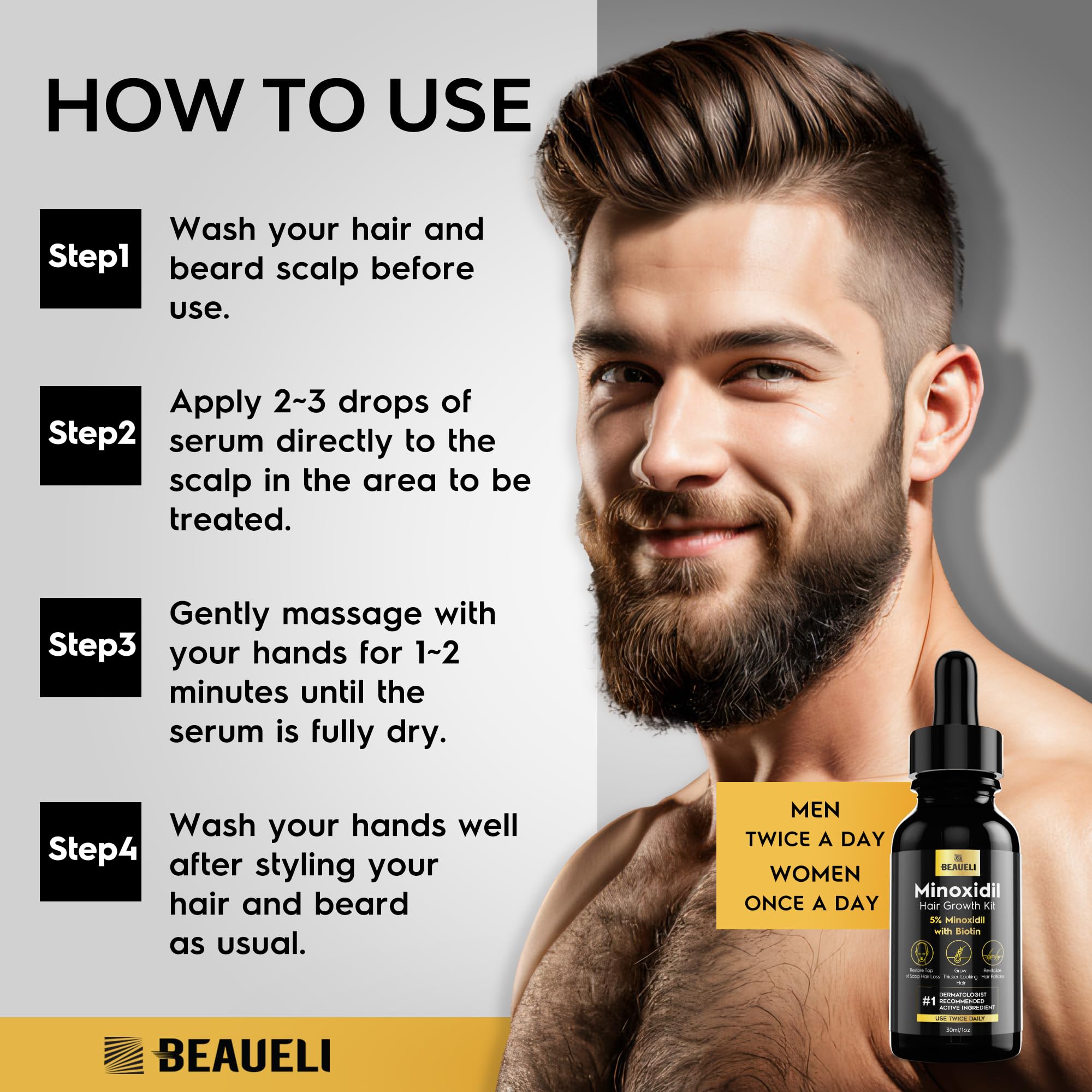 Beaueli Minoxidil Beard Growth Kit 5% for Men & Women | Hair Growth