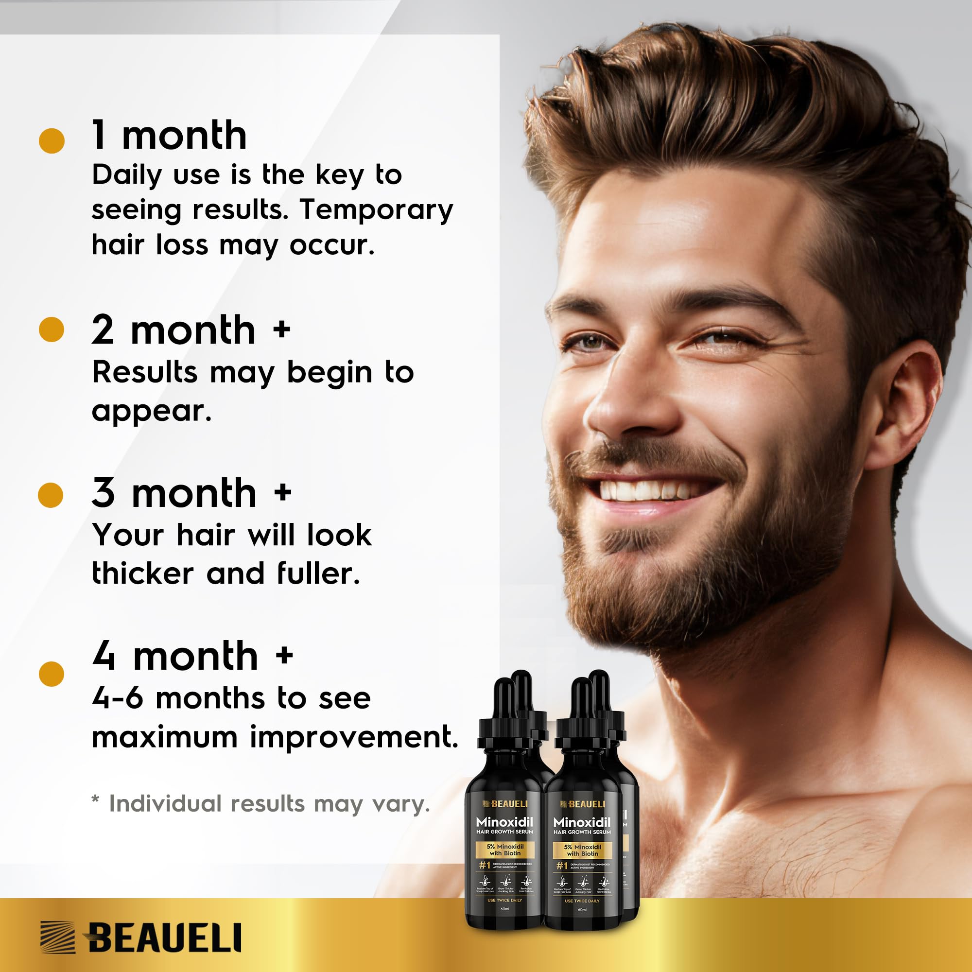 Beaueli 5% Minoxidil Hair Growth Serum for Men & Women — Extra Strength Beard & Hair Regrowth with Biotin, 8 FL OZ (4 bottles)