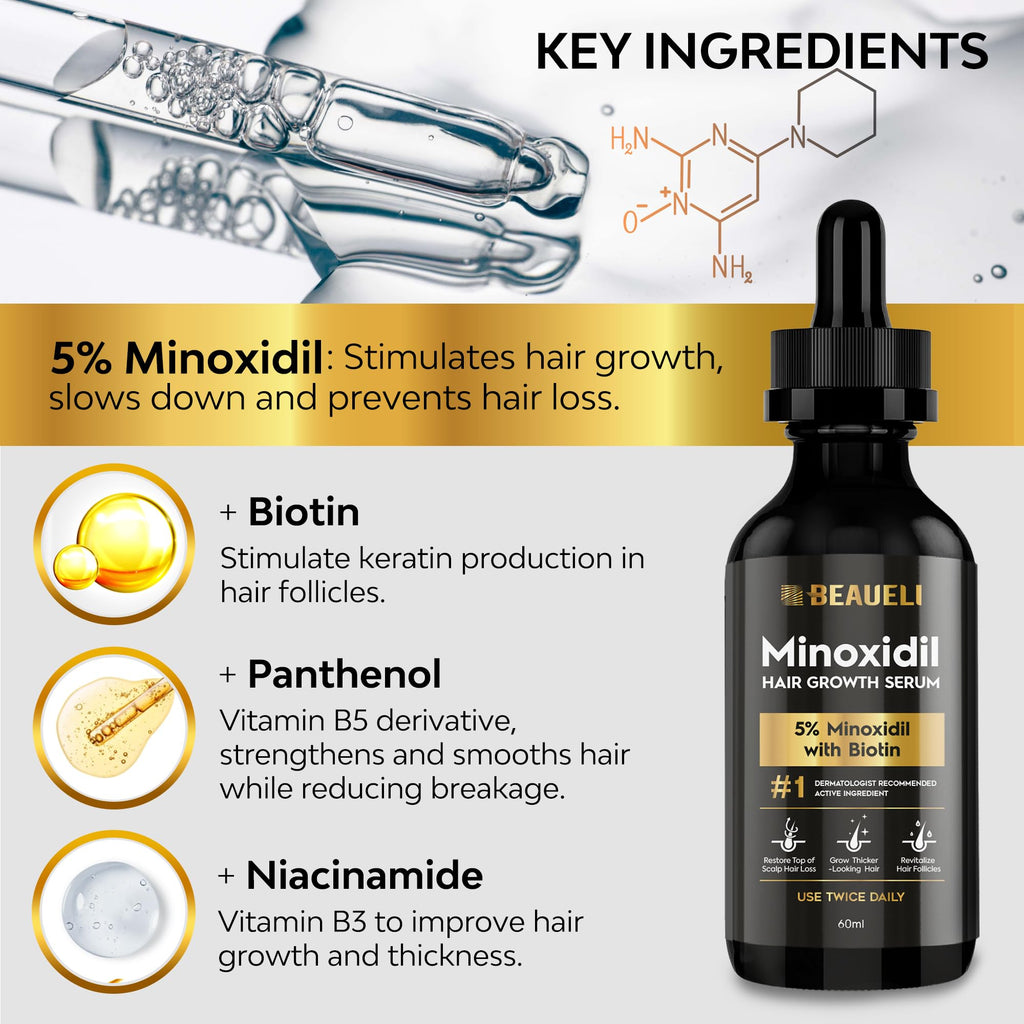 Beaueli 5% Minoxidil Hair Growth Serum for Men & Women — Extra Strength Beard & Hair Regrowth with Biotin, 8 FL OZ (4 bottles)