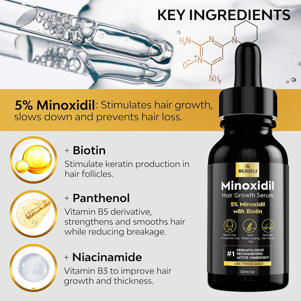 Beaueli 5% Minoxidil Hair & Beard Growth Serum – Extra Strength, Biotin, Unisex (6 Bottles)