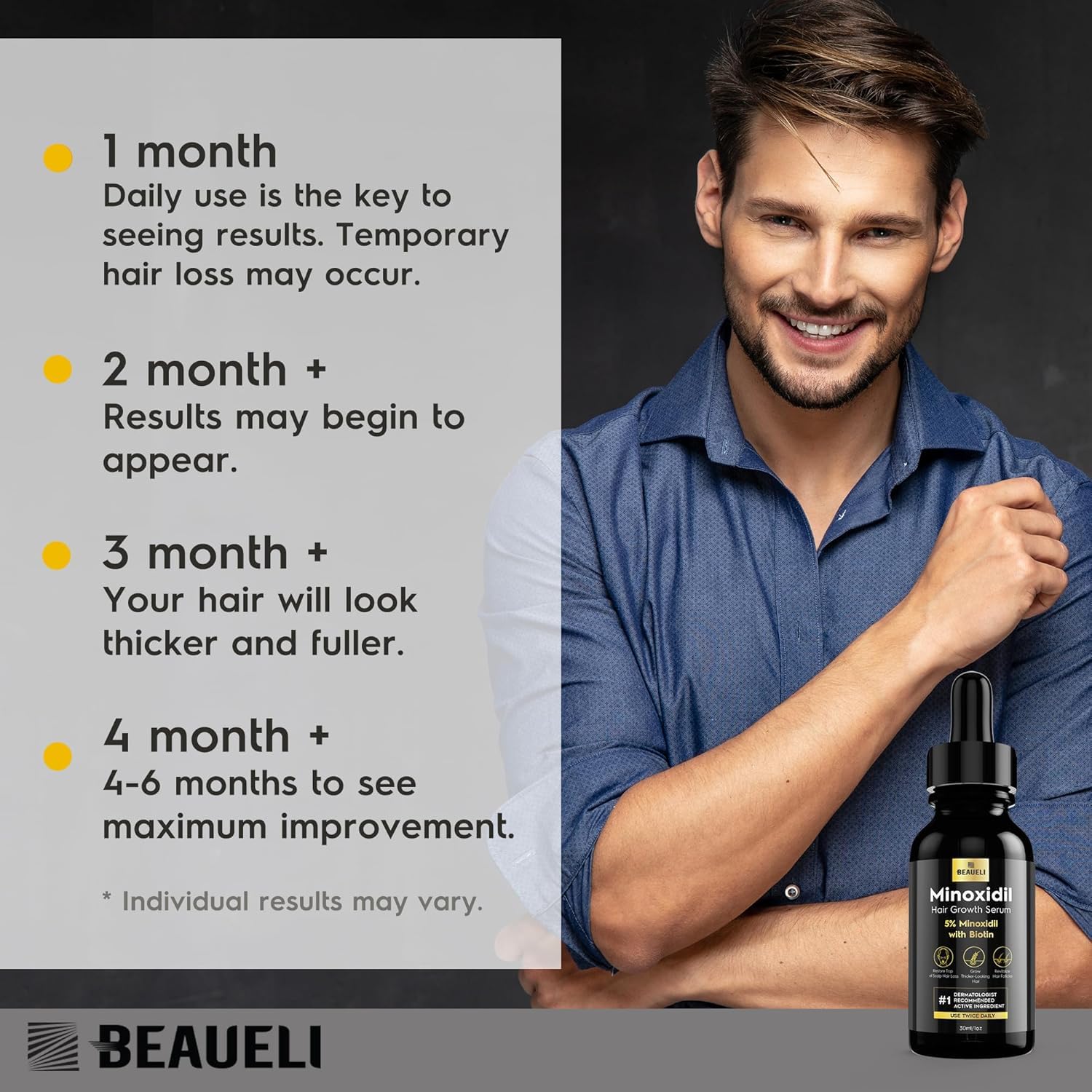 Beaueli 5% Minoxidil Hair & Beard Growth Serum – Extra Strength, Biotin, Unisex (6 Bottles)