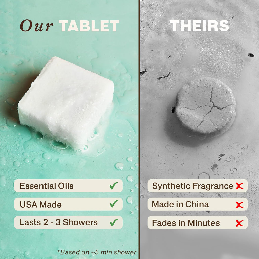 Beauty by Earth Shower Steamers Aromatherapy – USA Made, Eucalyptus & Menthol, Large Shower Bombs