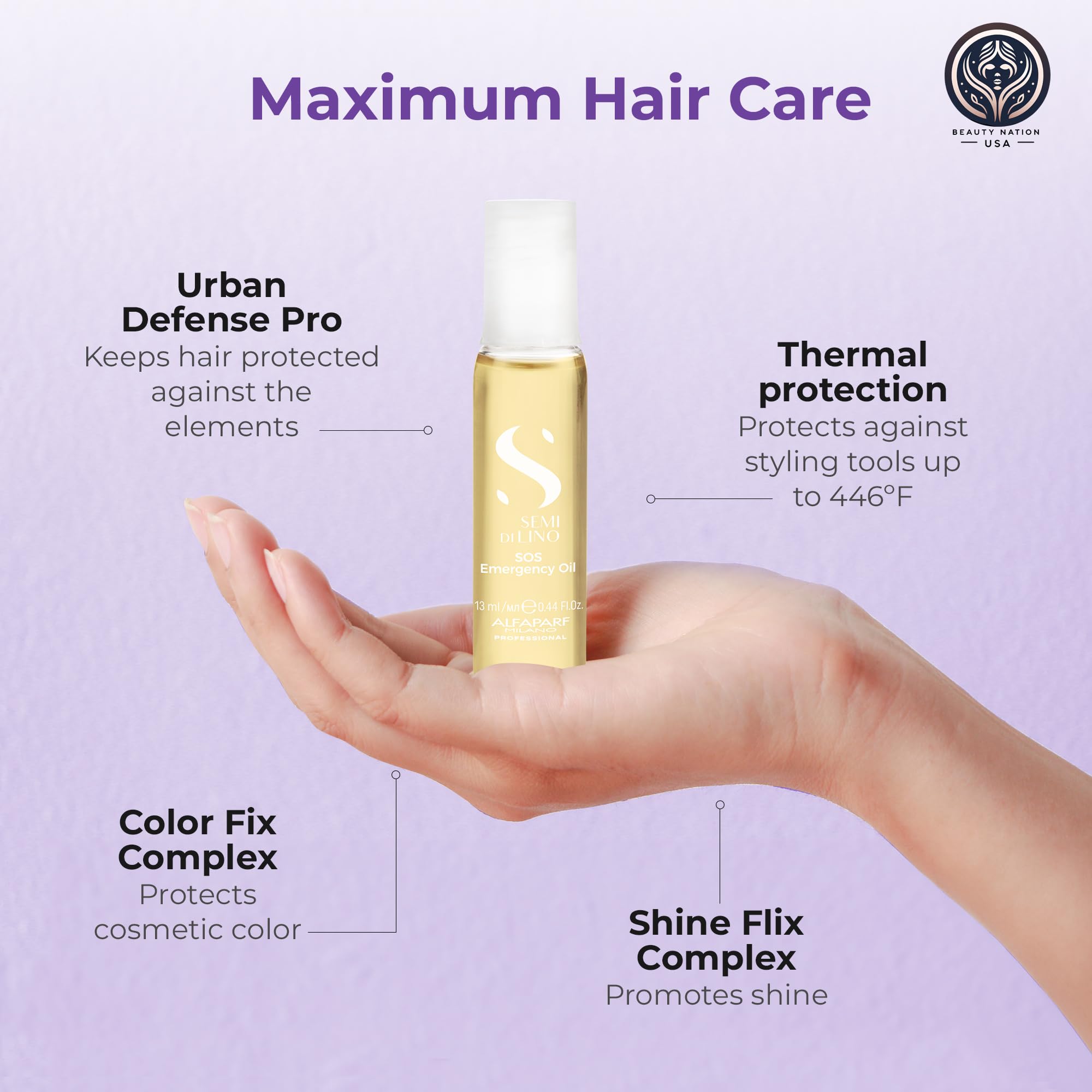 Alfaparf SOS Reconstruction Reparative Emergency Oil — 6 Vials + Conditioning Cap | Beauty Nation USA