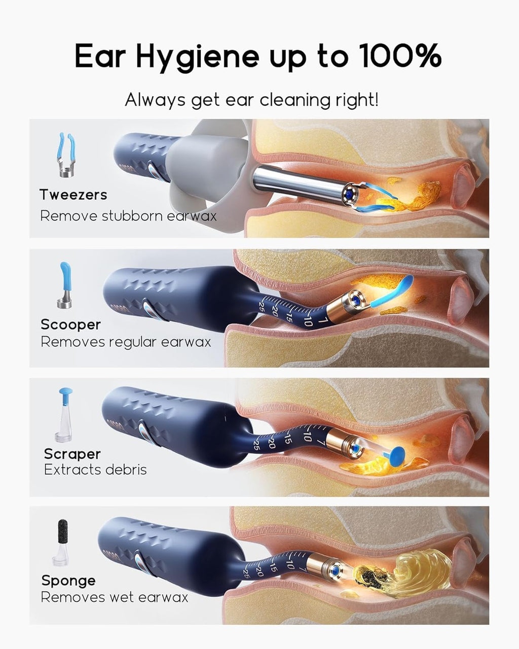 BEBIRD Earsight Plus D39R Ear Camera & Wax Remover | Family Ear Cleaning Kit (FSA/HSA Eligible)