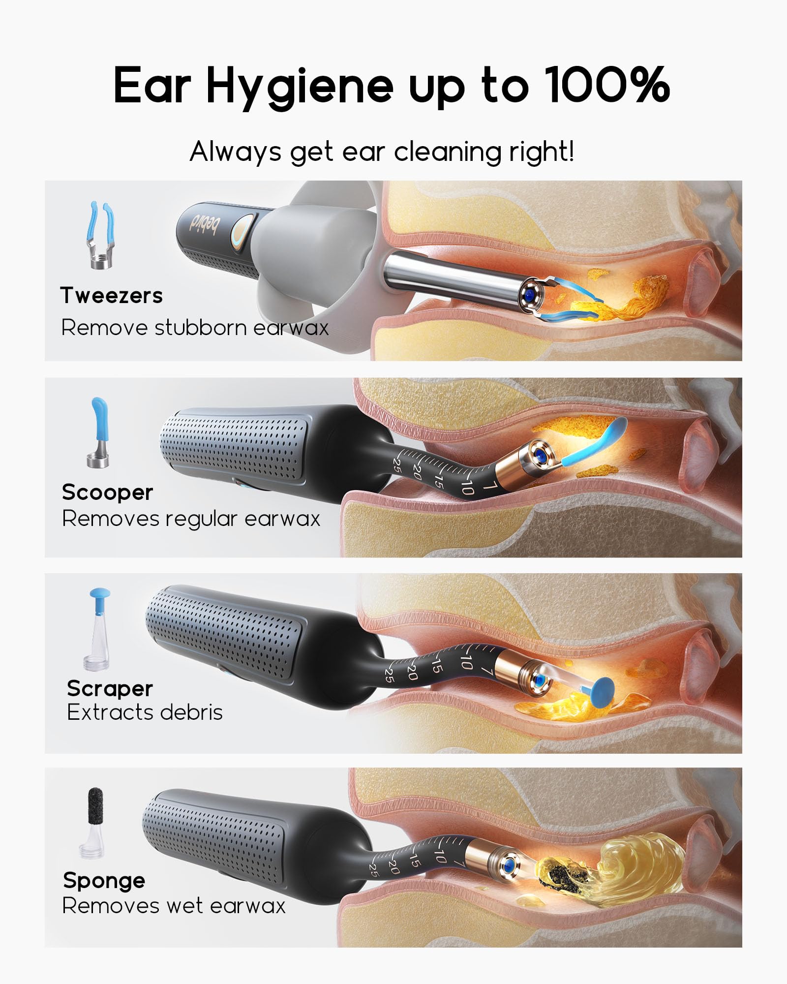 BEBIRD Earsight Plus R37R Ear Cleaning Camera | Wireless Otoscope, 4 Tips, Soft Silicone Tip, 3P Waterproof HD — FSA/HSA Eligible