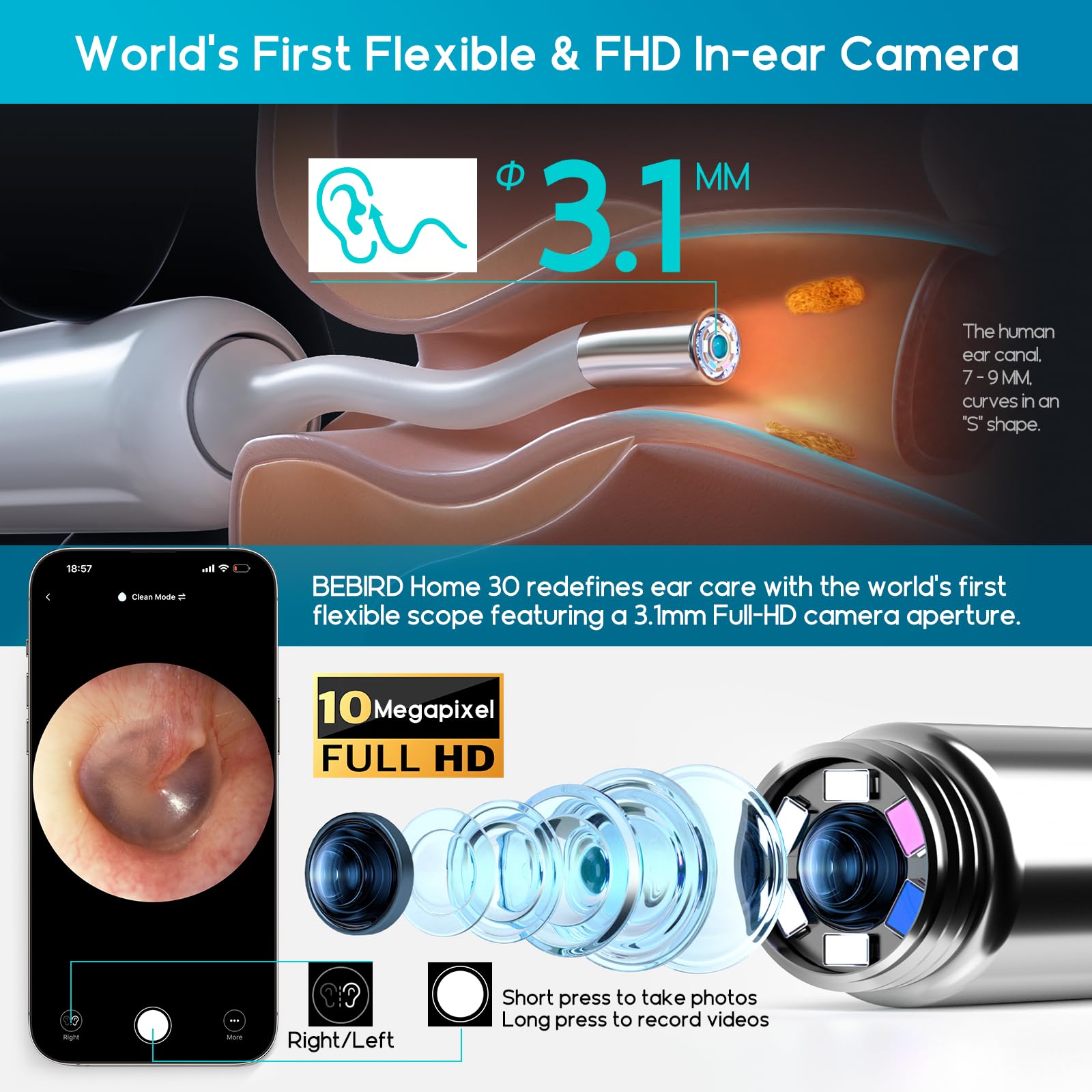 BEBIRD Home 30S Ear Care System – Flexible Scope, UVC Light & Visual Ear-Drops Kit