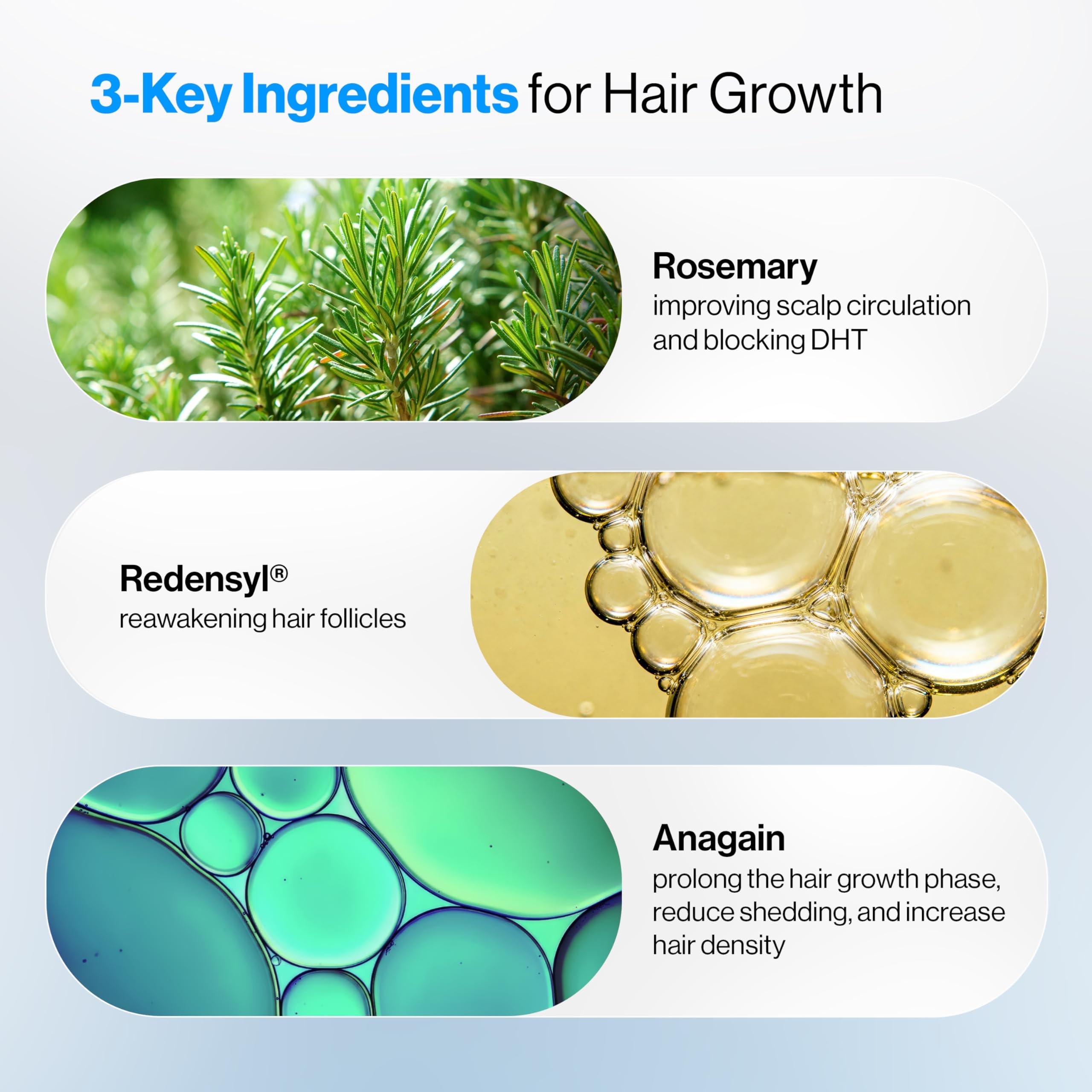 Be Bodywise Rosemary Hair Growth Serum Roll-On 50 ml – 3% Rosemary, 3% Redensyl, 2% Anagain