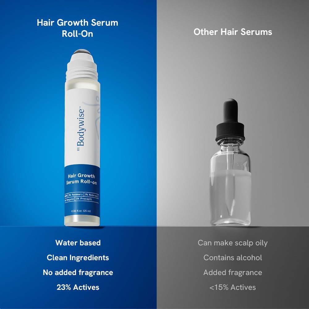 Be Bodywise Rosemary Hair Growth Serum Roll-On 50 ml – 3% Rosemary, 3% Redensyl, 2% Anagain