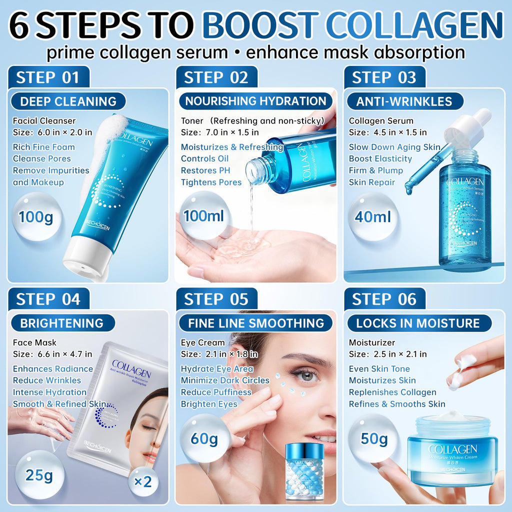 BECHOICEN Collagen Skincare Set – 7-Piece Hydrating Face Care Kit