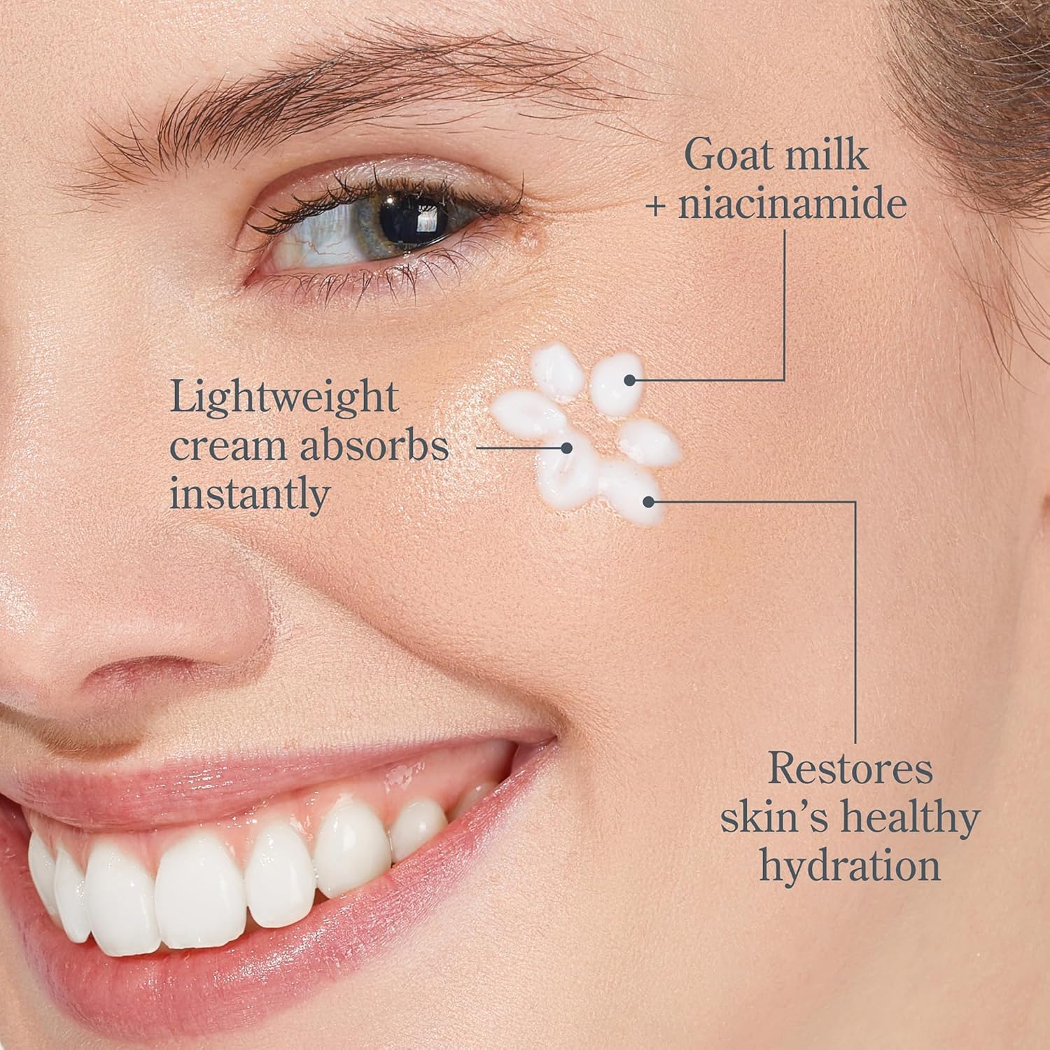Beekman 1802 Bloom Cream Goat Milk Face Moisturizer — Lightweight Hydration