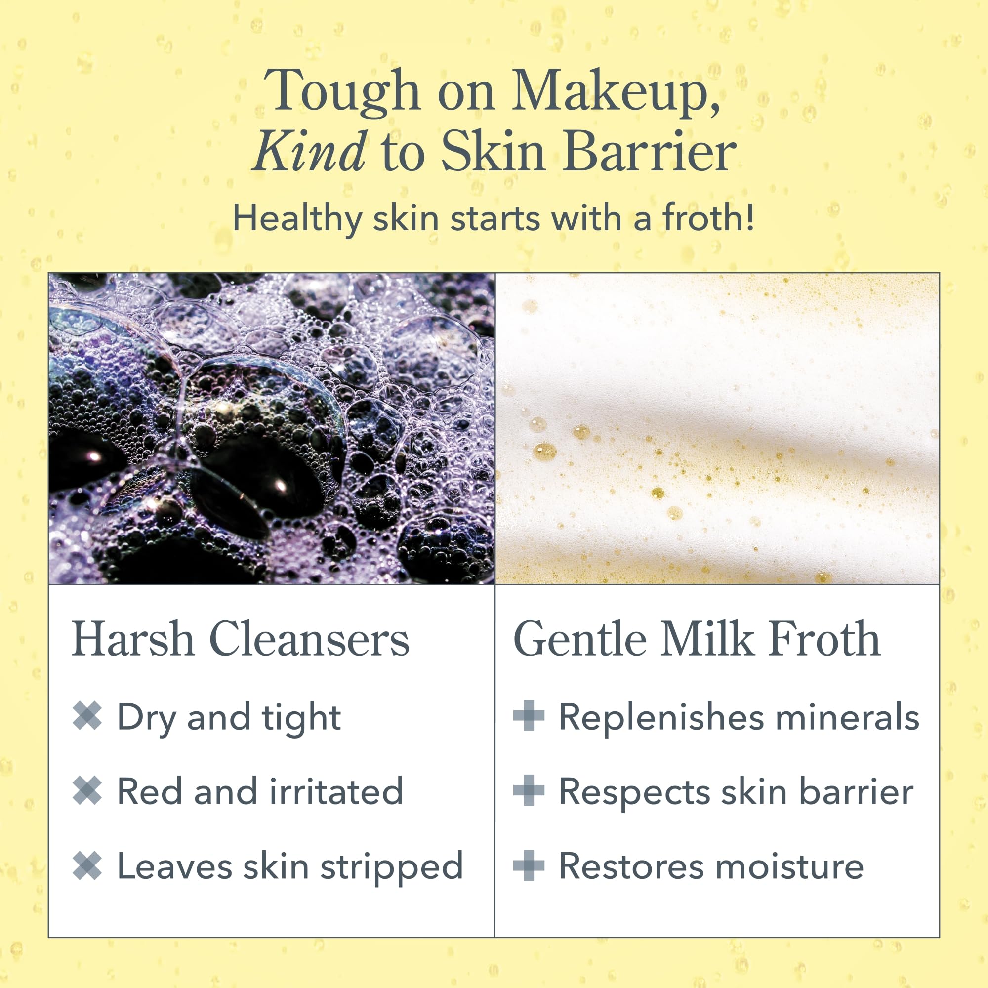 Beekman 1802 Micellar Milk Froth Cleansing Gel | 2-in-1 Makeup Remover for Sensitive Skin