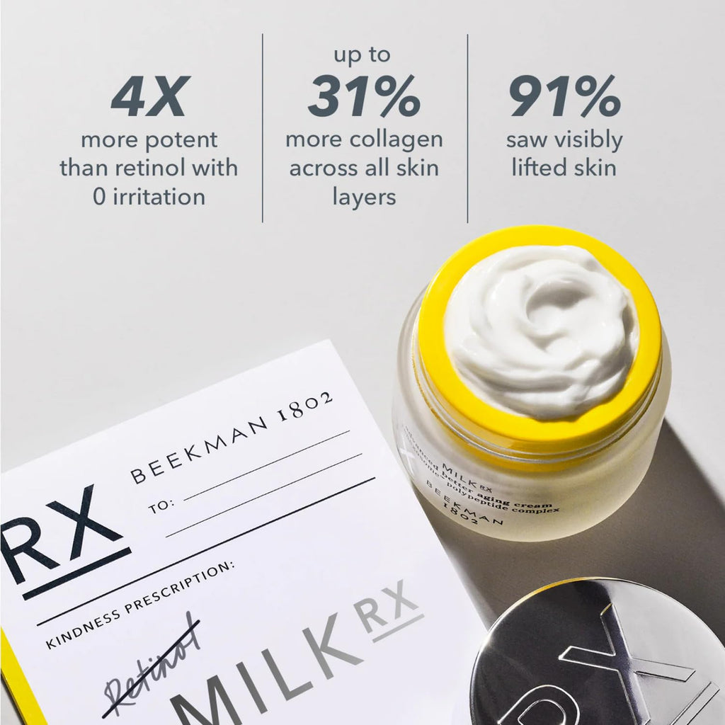Beekman 1802 Milk RX Advanced Better Aging Cream Refill Pod – Fragrance Free, Goat Milk, Exosomes & Polypeptides