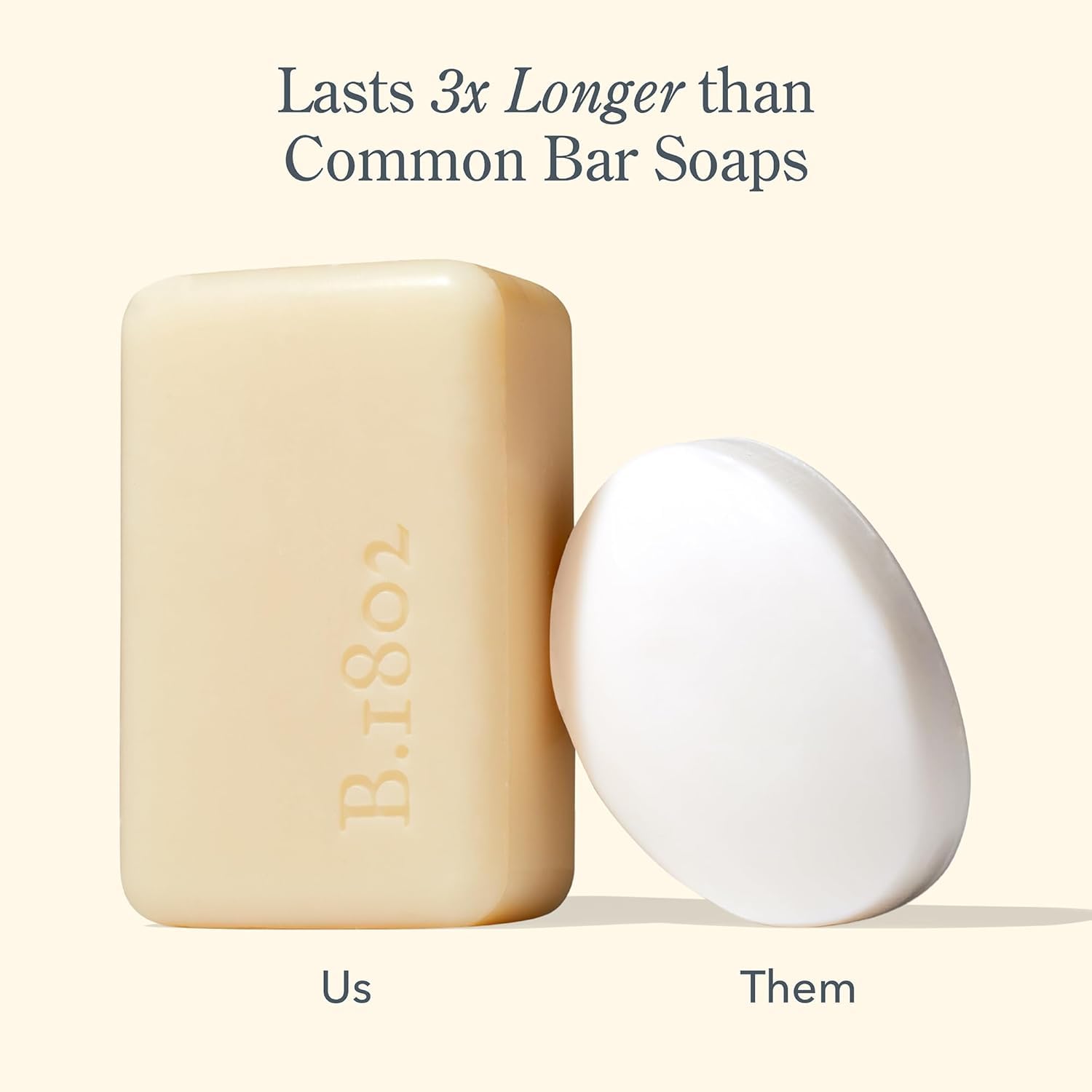 Beekman 1802 Goat Milk Body Soap Bar – Coconut Cream – Hydrates & Nourishes Skin | 9 oz