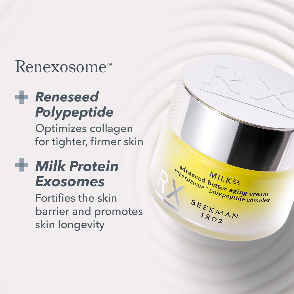 Beekman 1802 Milk RX Advanced Better Aging Cream Mini – Fragrance Free & Goat Milk Exosomes