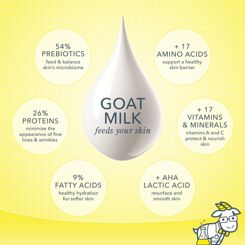 Beekman 1802 Whipped Body Cream – Goat Milk, Mango Seed Butter & Vitamin E | 8 oz Fresh Air